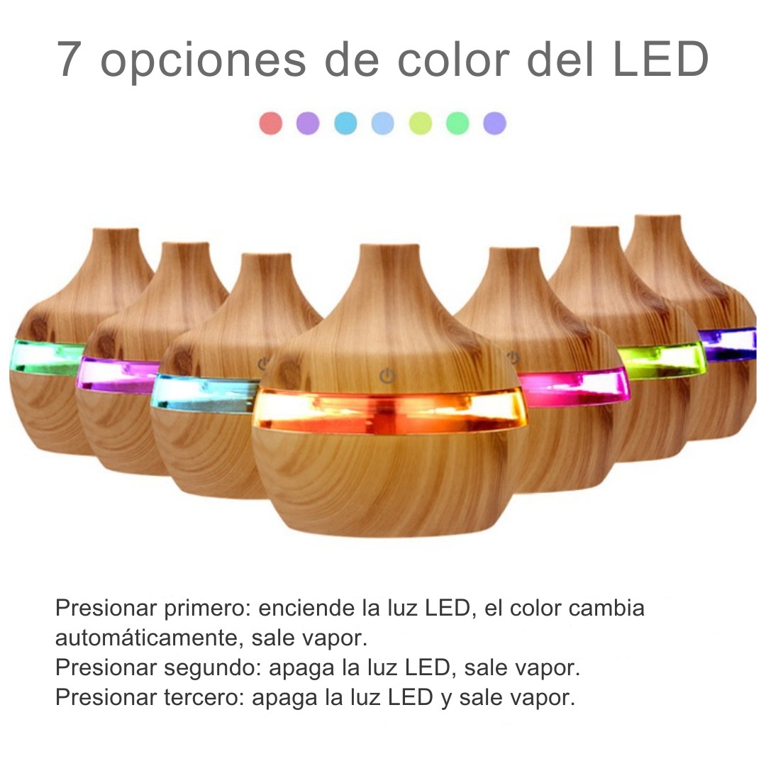 MINI HUMIDIFICADOR USB 130ML CON LUCES LED Y APAGADO AUTOMÁTICO - 3