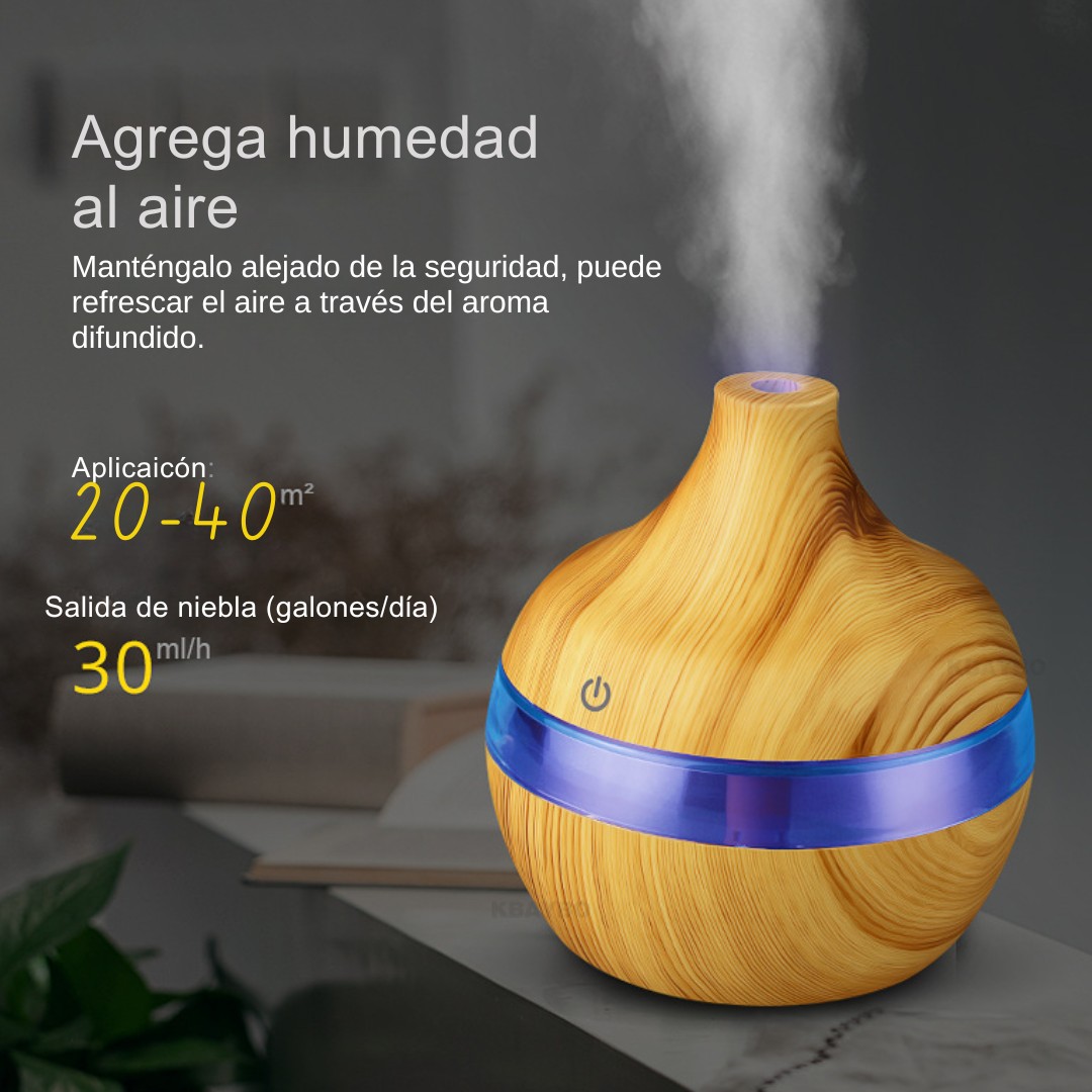 MINI HUMIDIFICADOR USB 130ML CON LUCES LED Y APAGADO AUTOMÁTICO - 4