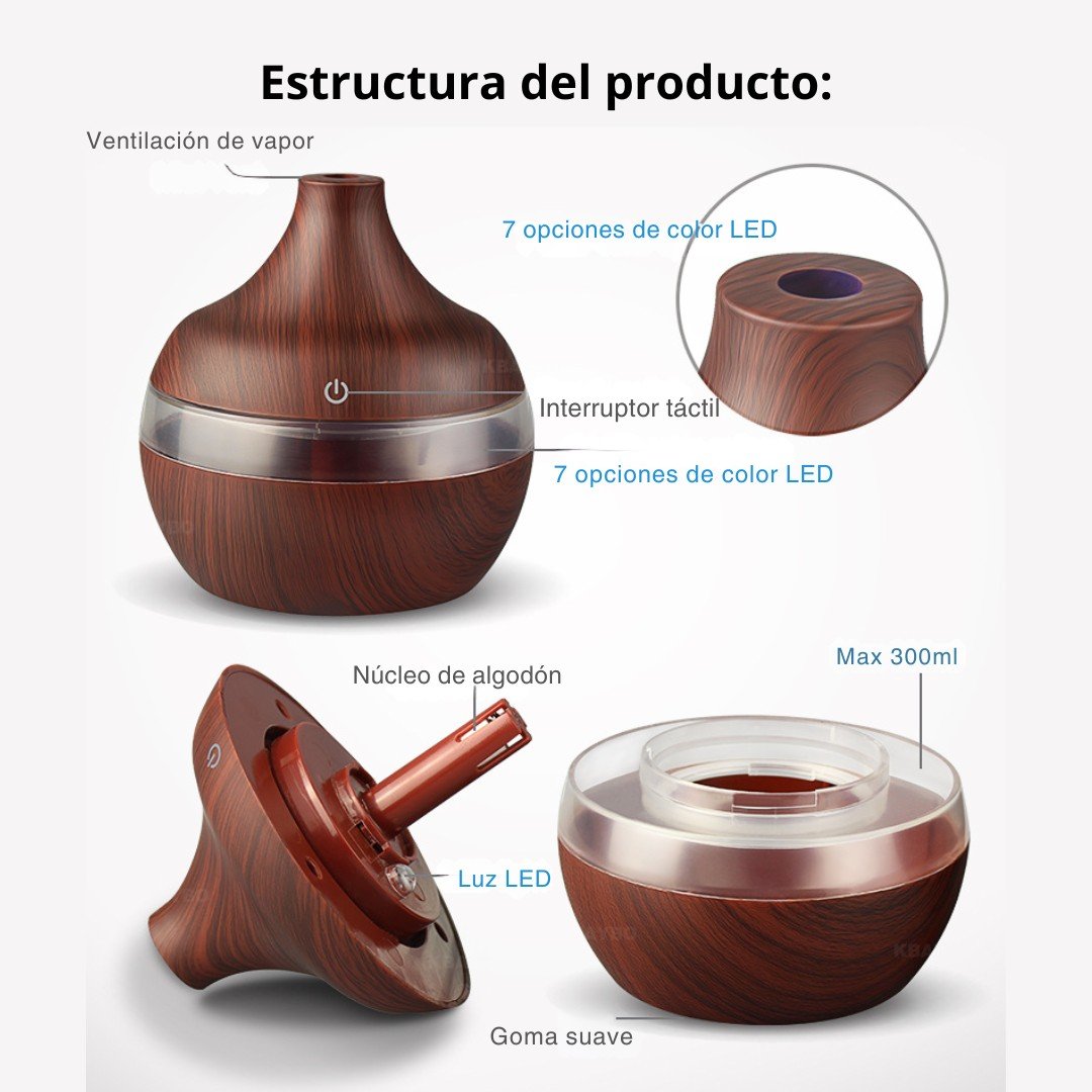 MINI HUMIDIFICADOR USB 130ML CON LUCES LED Y APAGADO AUTOMÁTICO - 7