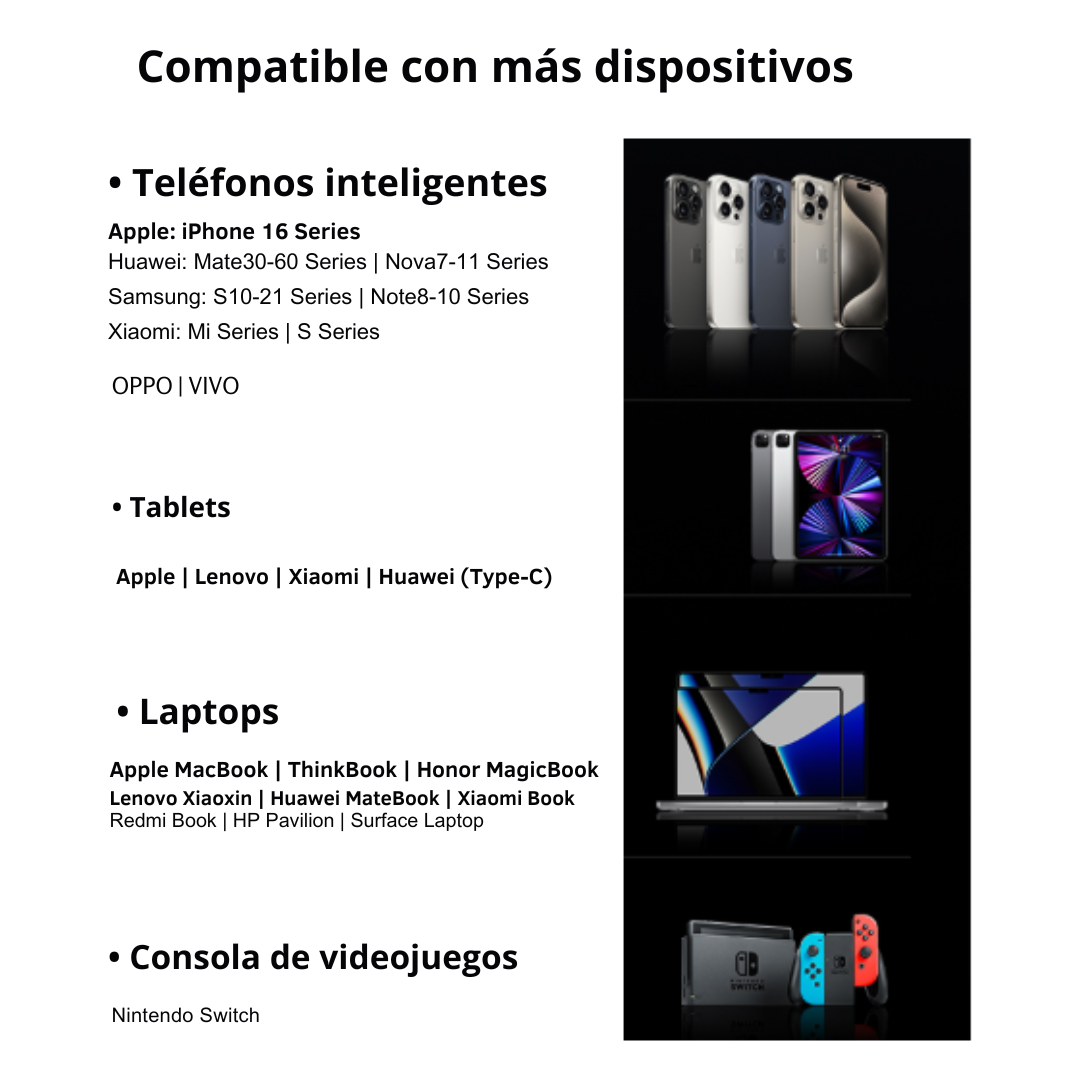 CABLE USB-C A LIGHTNING 1.2 M 36W CON LED Y CARGA RÁPIDA CL-8 - 3