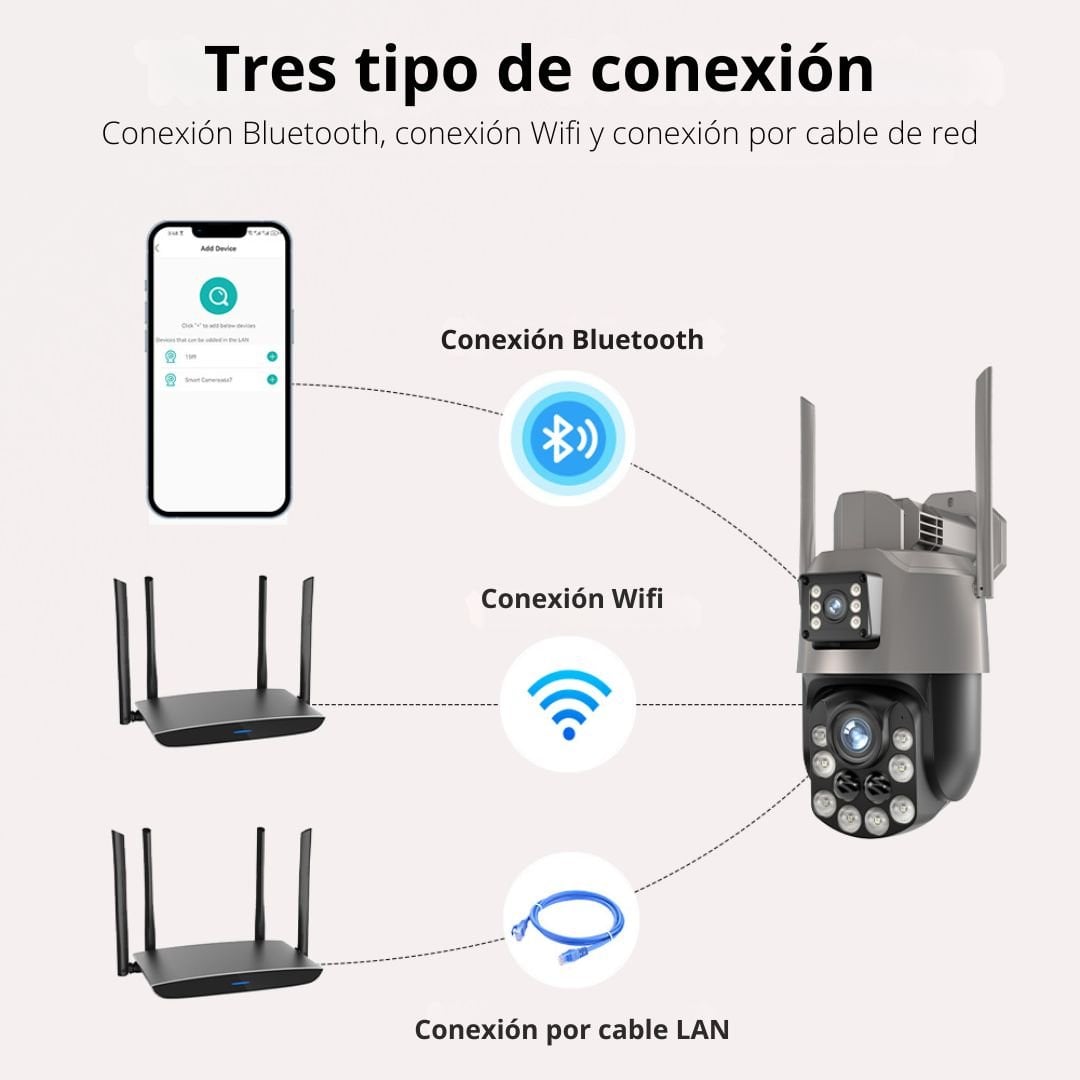 CÁMARA DE SEGURIDAD WIFI PTZ 360° UHD CON DOBLE LENTE ZOOM 36X IA VISIÓN NOCTURNA A COLOR Y SIRENA - 4