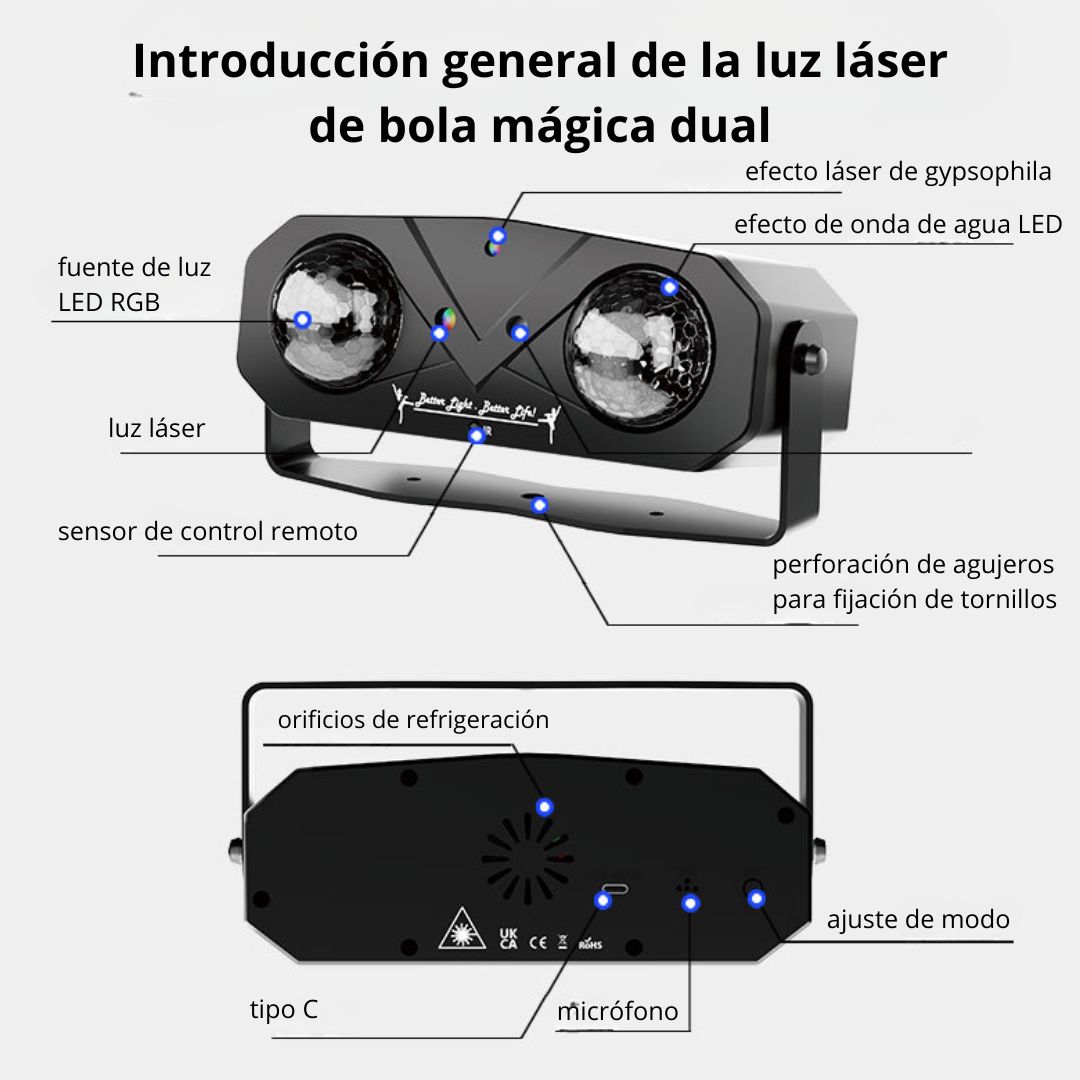 PROYECTOR DE LUZ 5 EN 1 SEISA EMS-38 LÁSER RGB, CONTROL REMOTO Y MODO MÚSICA PARA FIESTAS Y EVENTOS - 3
