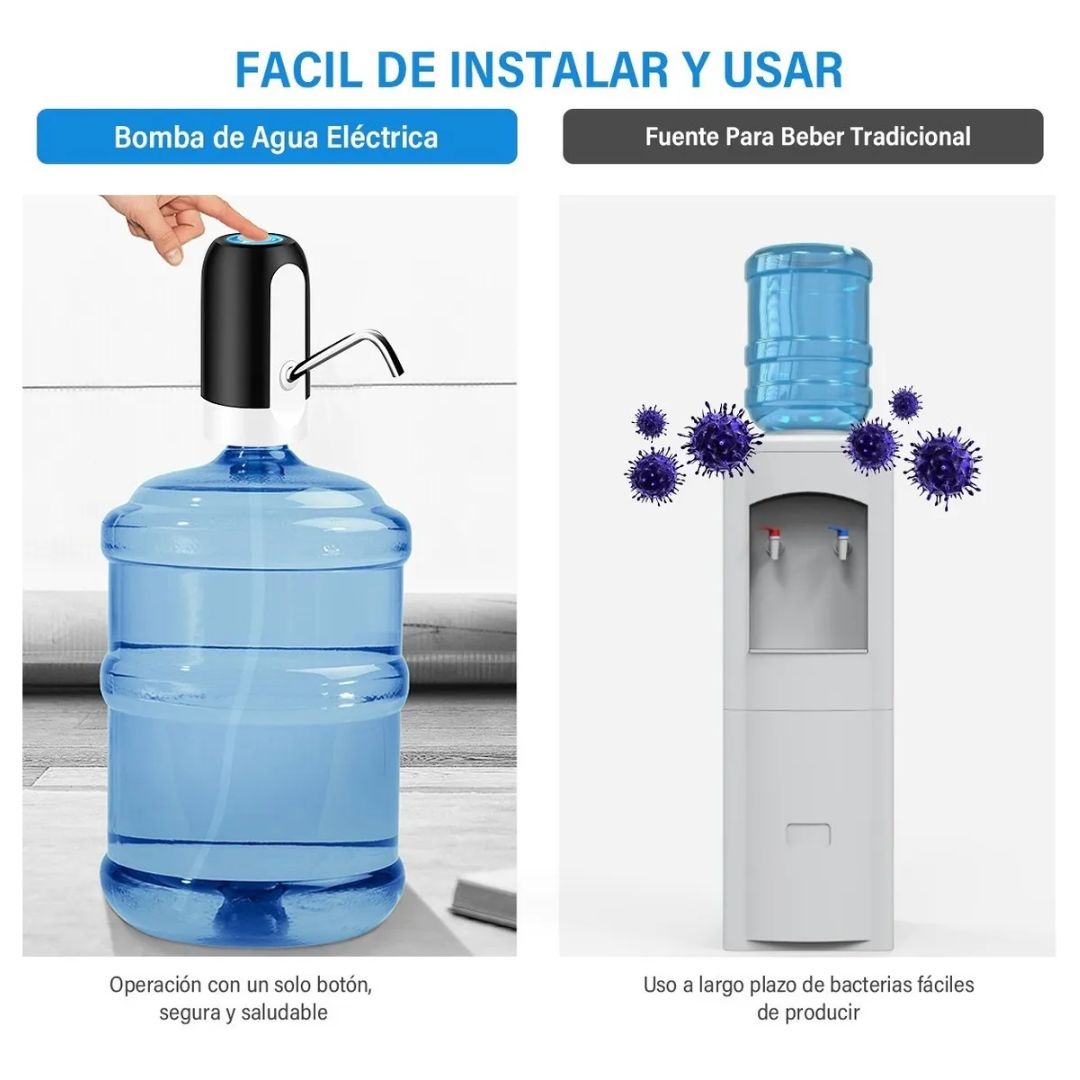 DISPENSADOR DE AGUA ELÉCTRICO AUTOMÁTICO RECARGABLE Y TUBO ACERO INOXIDABLE PARA BIDONES 5 A 20 L - 4
