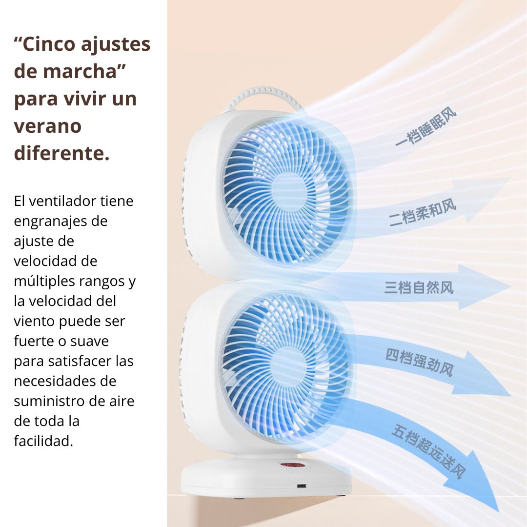 VENTILADOR DE ESCRITORIO DOBLE RECARGABLE CON ROTACIÓN 350°, 5 VELOCIDADES Y CARGA USB TIPO C - 5