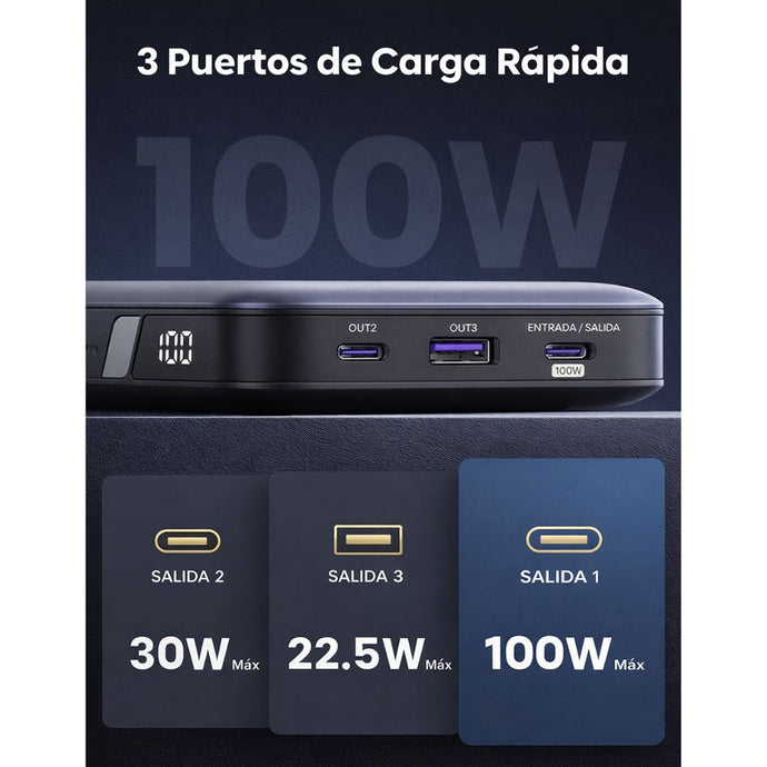 POWER BANK UGREEN 20000MAH 100W PD 3.0 USB-C CARGA RÁPIDA PARA LAPTOP Y CELULAR PB720 - 2