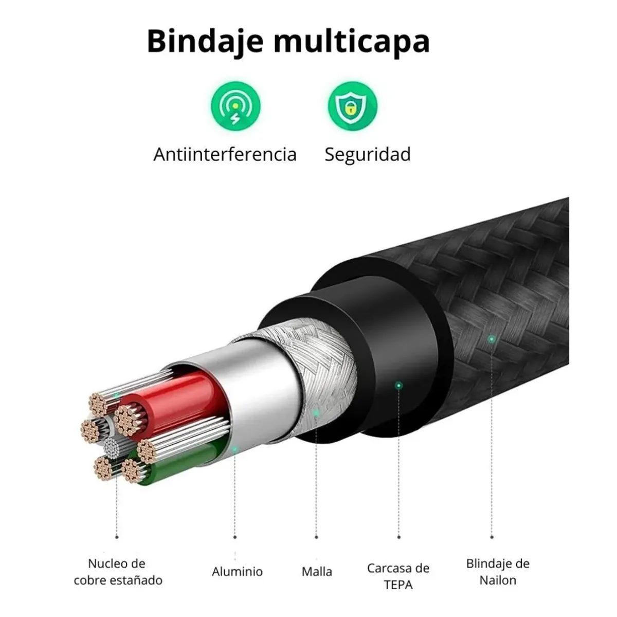 CABLE USB-A A LIGHTNING UGREEN 1 METRO 2.4A MFI CARGA RÁPIDA PARA IPHONE US199 - 6