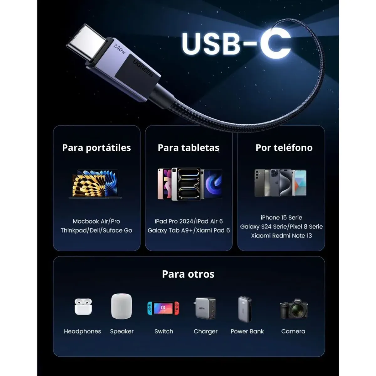 CABLE USB-C A USB-C UGREEN 240W 2M L513 CARGA RÁPIDA PD 3.1 TRENZADO - 4
