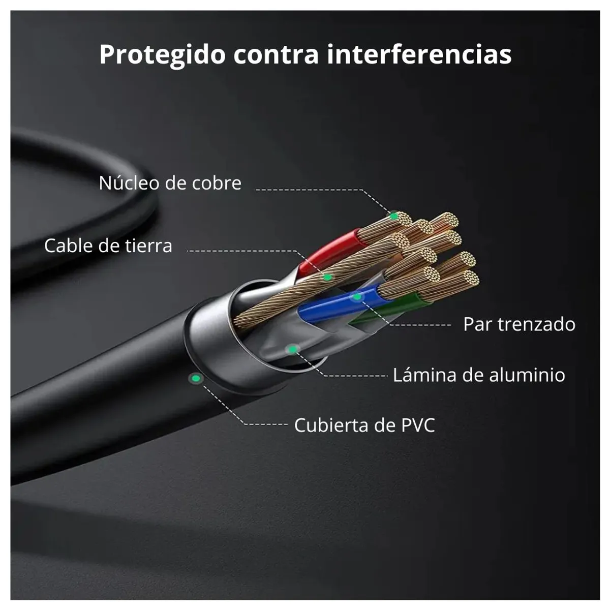 CABLE ETHERNET UGREEN NW107 CAT 7 2M 10GBPS RJ45 PARA PS5 XBOX PC ROUTER Y SMART TV - 7
