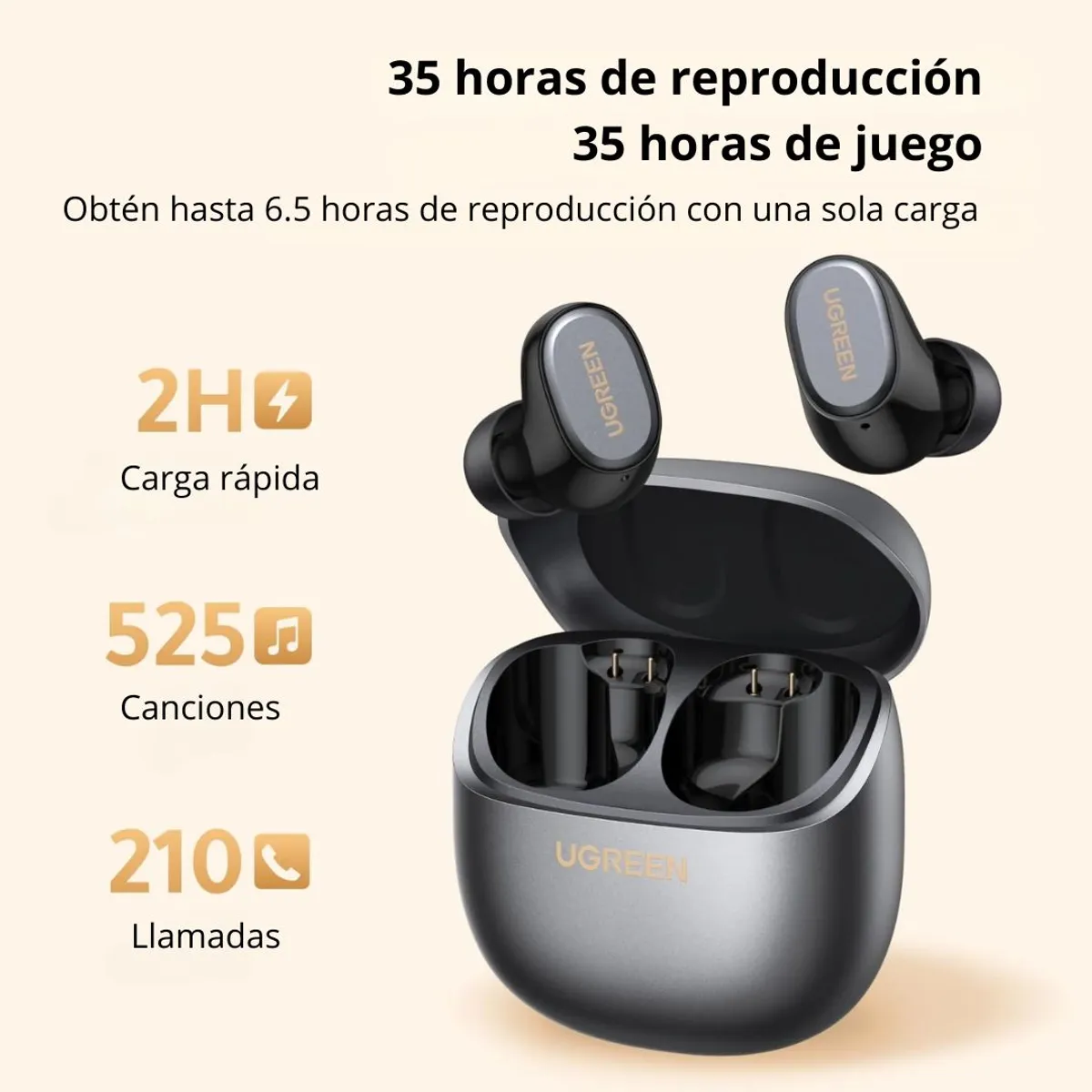AUDÍFONOS BLUETOOTH 6.0 UGREEN WS220 INALÁMBRICOS 35H CON MICRÓFONO ENC - 2
