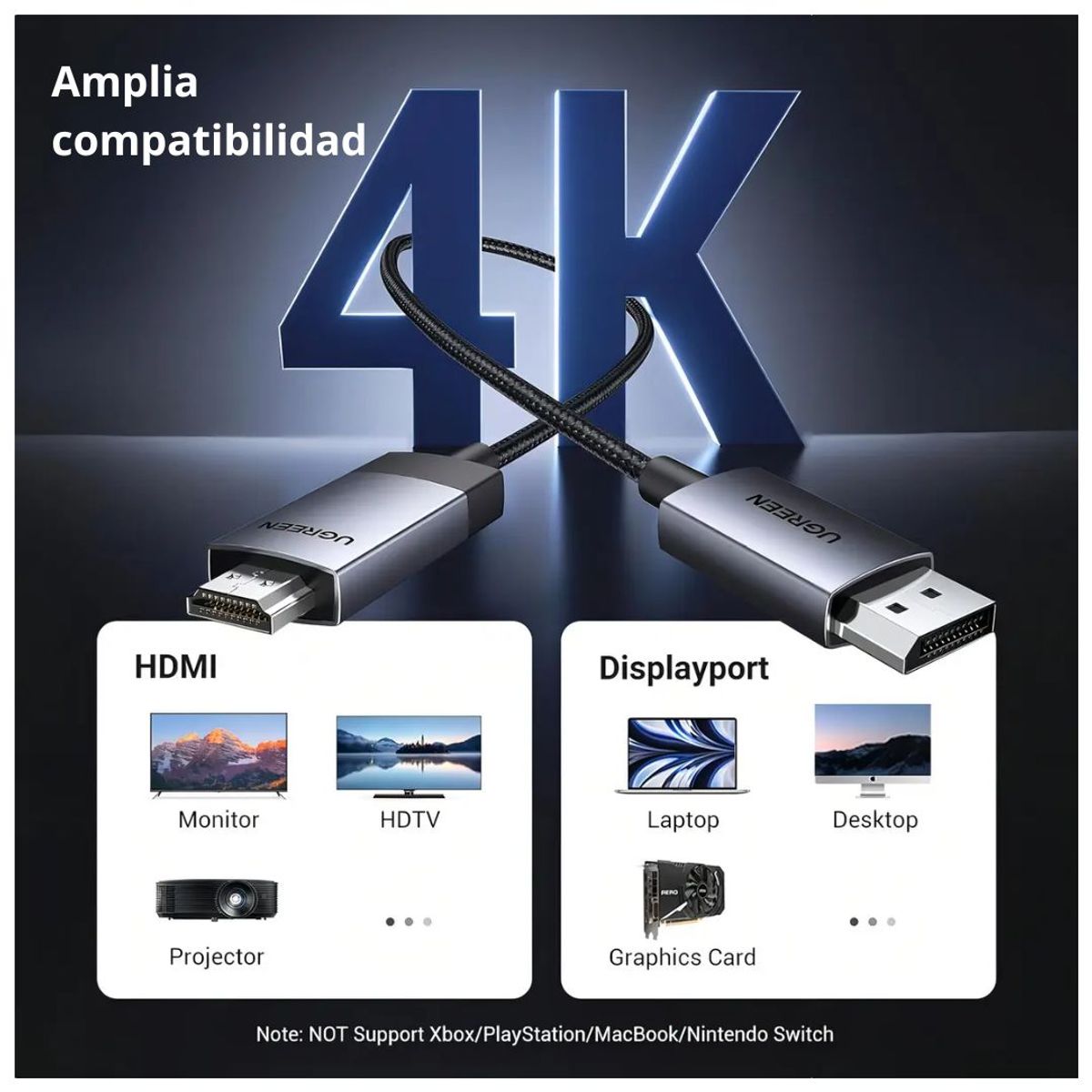 CABLE DISPLAYPORT A HDMI UGREEN DP119 3M 4K 60HZ 2K 144HZ PARA MONITOR TV PROYECTOR Y LAPTOP - 2