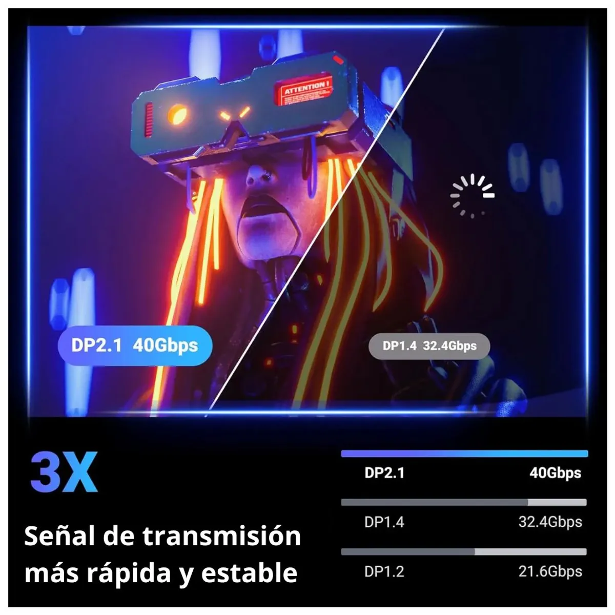 CABLE DISPLAYPORT 2.1 UGREEN DP118 1M 16K 80GBPS 4K 144HZ 2K 240HZ HDR CERTIFICADO VESA - 5