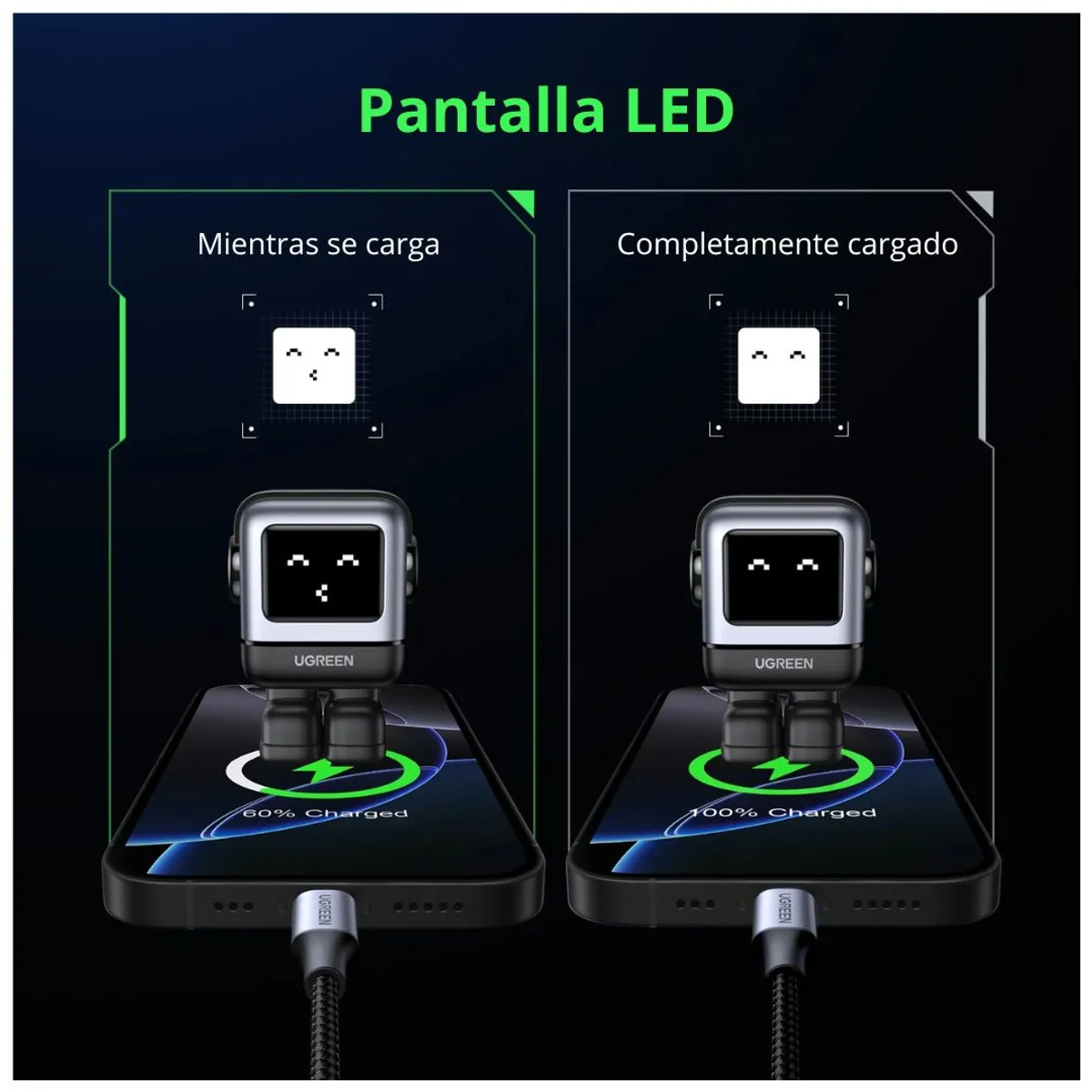 CARGADOR GAN DE PARED UGREEN UNO RG CD361 65W ROBOT 3 PUERTOS USB-C USB-A - 4