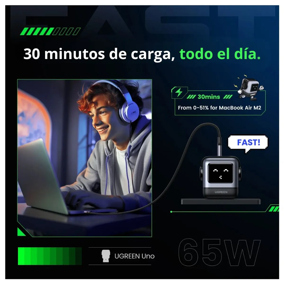 CARGADOR GAN DE PARED UGREEN UNO RG CD361 65W ROBOT 3 PUERTOS USB-C USB-A - 7