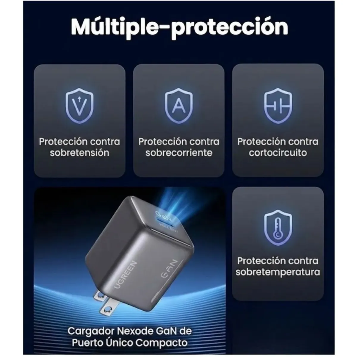 CARGADOR GAN DE PARED UGREEN X517 25W USB-C CARGA RÁPIDA - 2
