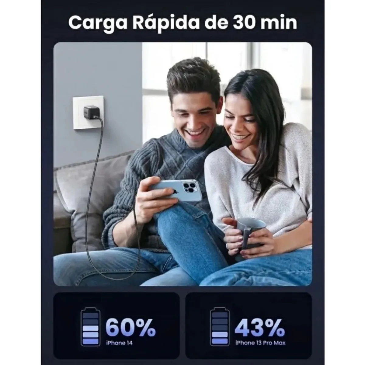CARGADOR GAN DE PARED UGREEN X517 25W USB-C CARGA RÁPIDA - 5