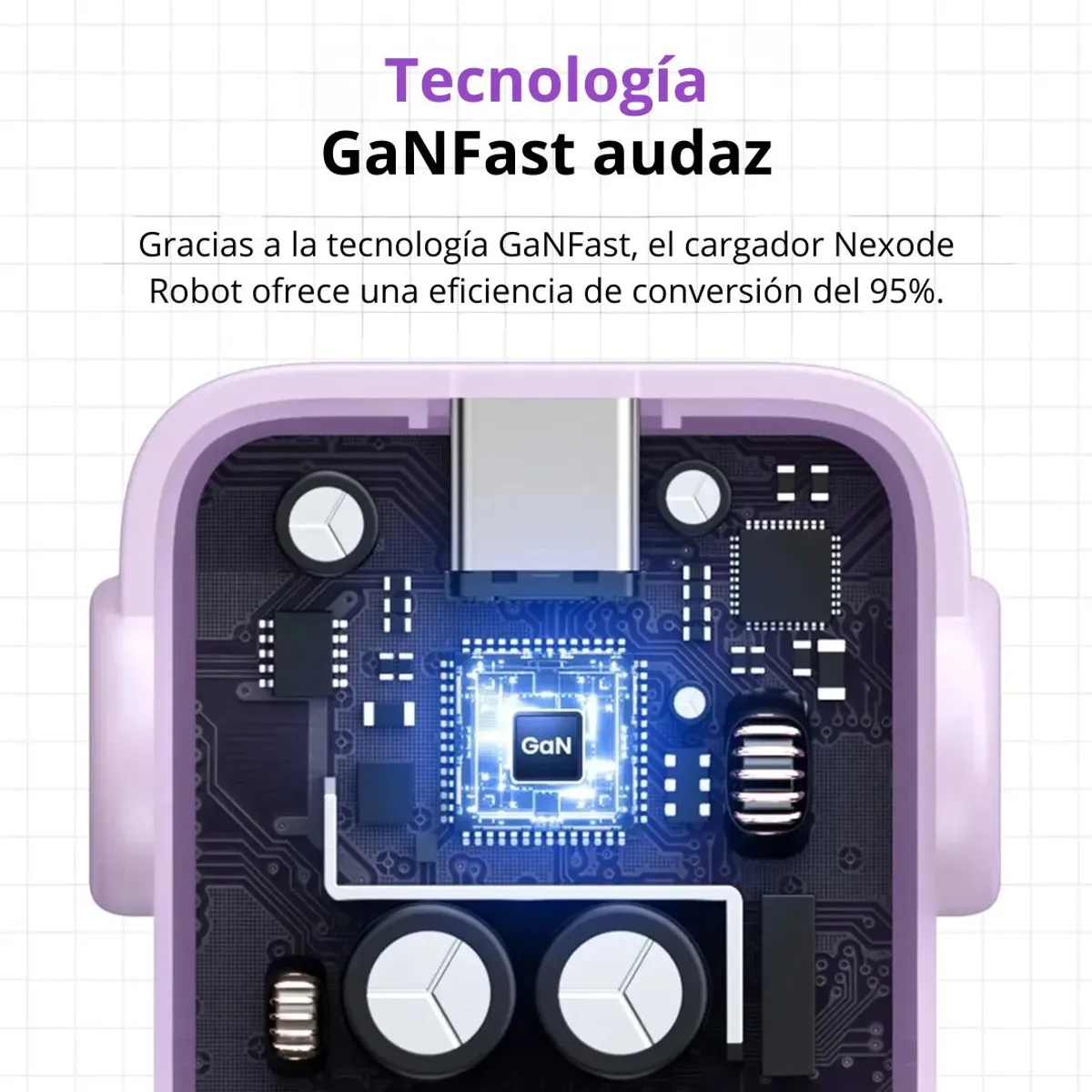 CARGADOR GAN DE PARED UGREEN UNO RG CD361 65W ROBOT 3 PUERTOS USB-C USB-A PÚRPURA - 6
