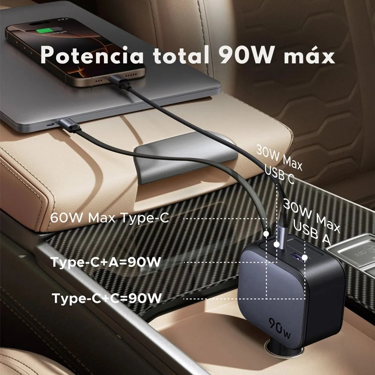 CARGADOR PARA AUTO UGREEN EC603 90W CON CABLE RETRÁCTIL USB-C PD 3.0 Y USB-A - 6