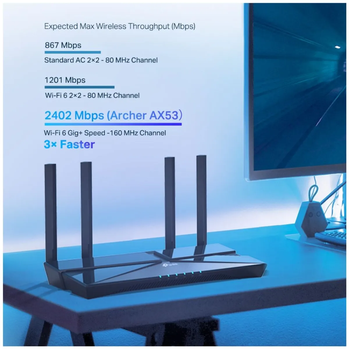 ROUTER WIFI 6 TP-LINK ARCHER AX53 AX3000 GIGABIT DOBLE BANDA CON 4 ANTENAS - 5
