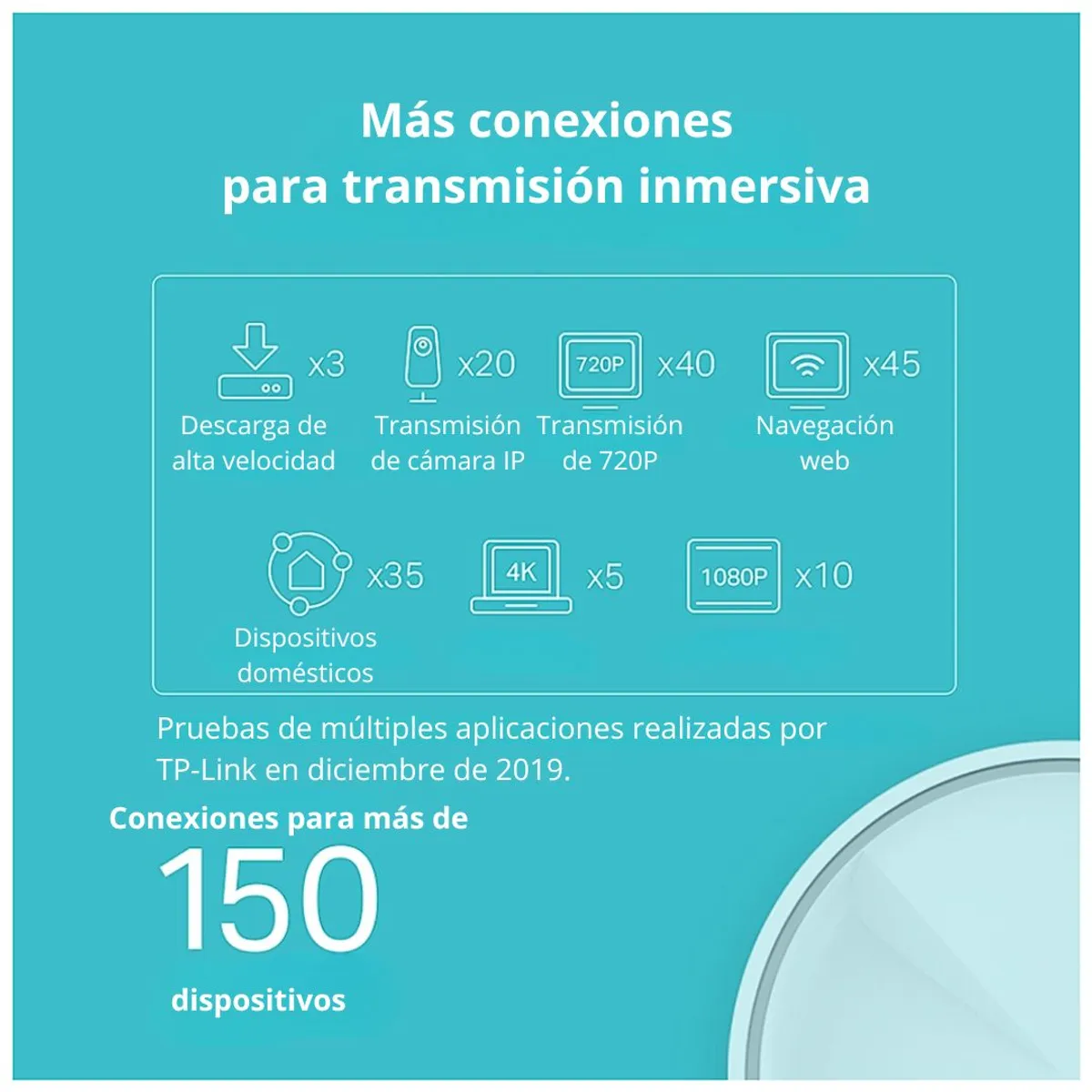 SISTEMA WIFI MESH TP-LINK DECO X10 AX1500 DOBLE BANDA WIFI 6 PARA TODA LA CASA - 3