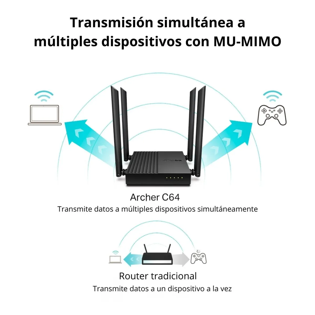 ROUTER WIFI TP-LINK ARCHER C64 AC1200 DOBLE BANDA GIGABIT MU-MIMO CON 4 ANTENAS - 6