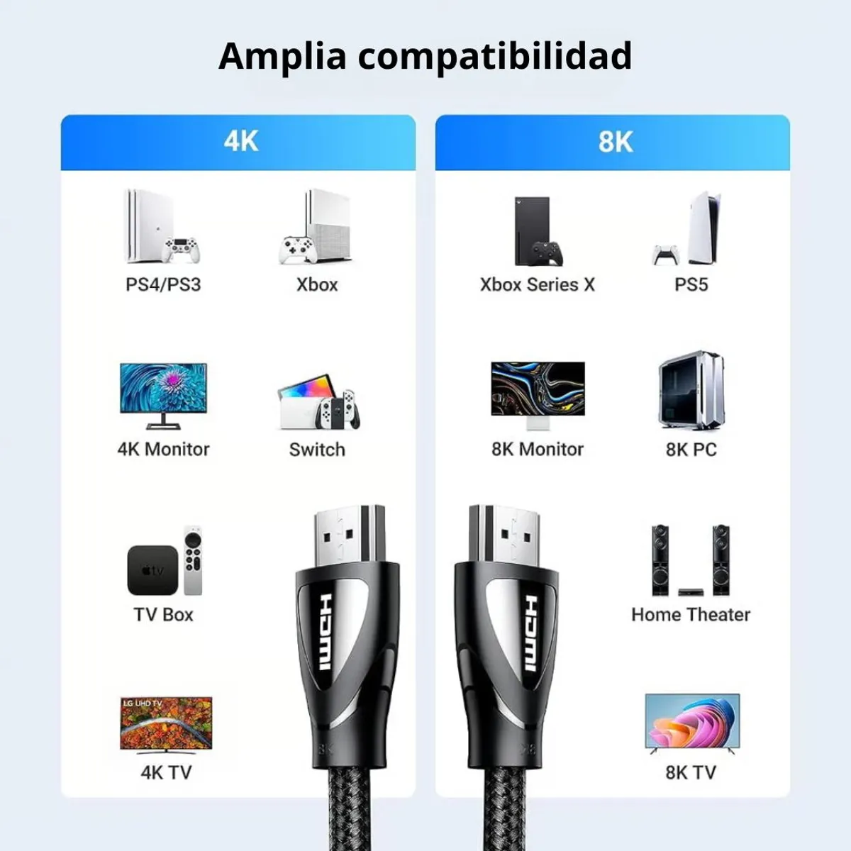 CABLE HDMI UGREEN HD140 5M 8K 60HZ 4K 120HZ HDMI 2.1 48GBPS PARA PS5 XBOX TV Y PROYECTOR - 2