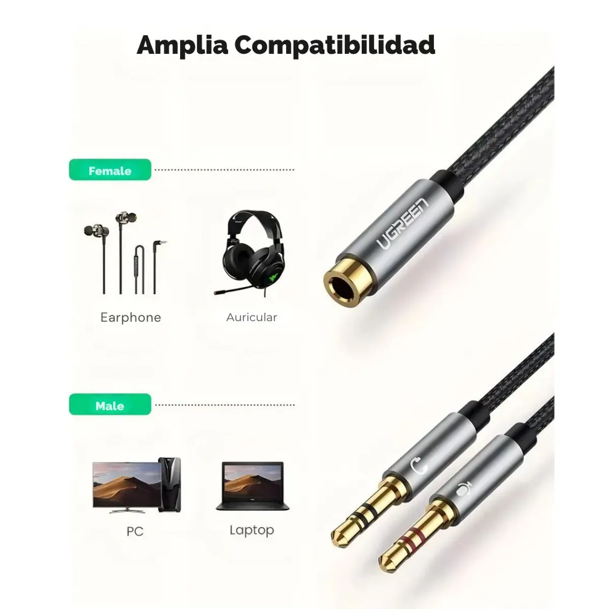 ADAPTADOR DE AUDIO UGREEN AV140 3.5 MM TRRS A DOBLE 3.5 MM TRS PARA AUDÍFONOS Y MICRÓFONO - 3