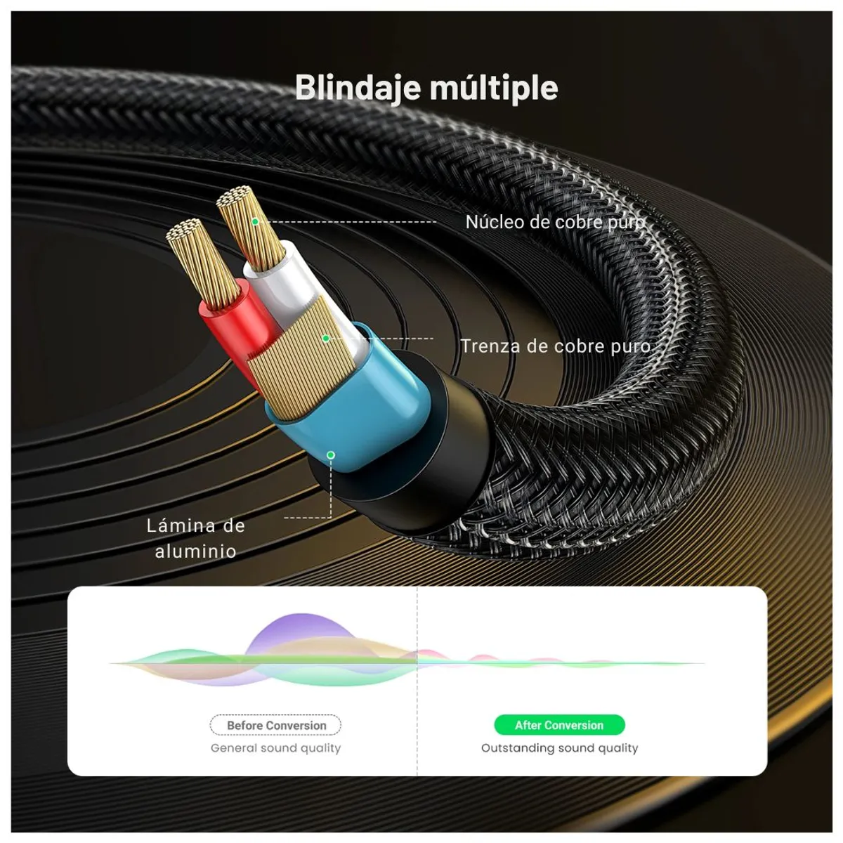 CABLE DE AUDIO UGREEN AV127 3.5 MM A 6.35 MM TRS HIFI 5 METROS PARA AMPLIFICADOR Y MEZCLADORA - 8
