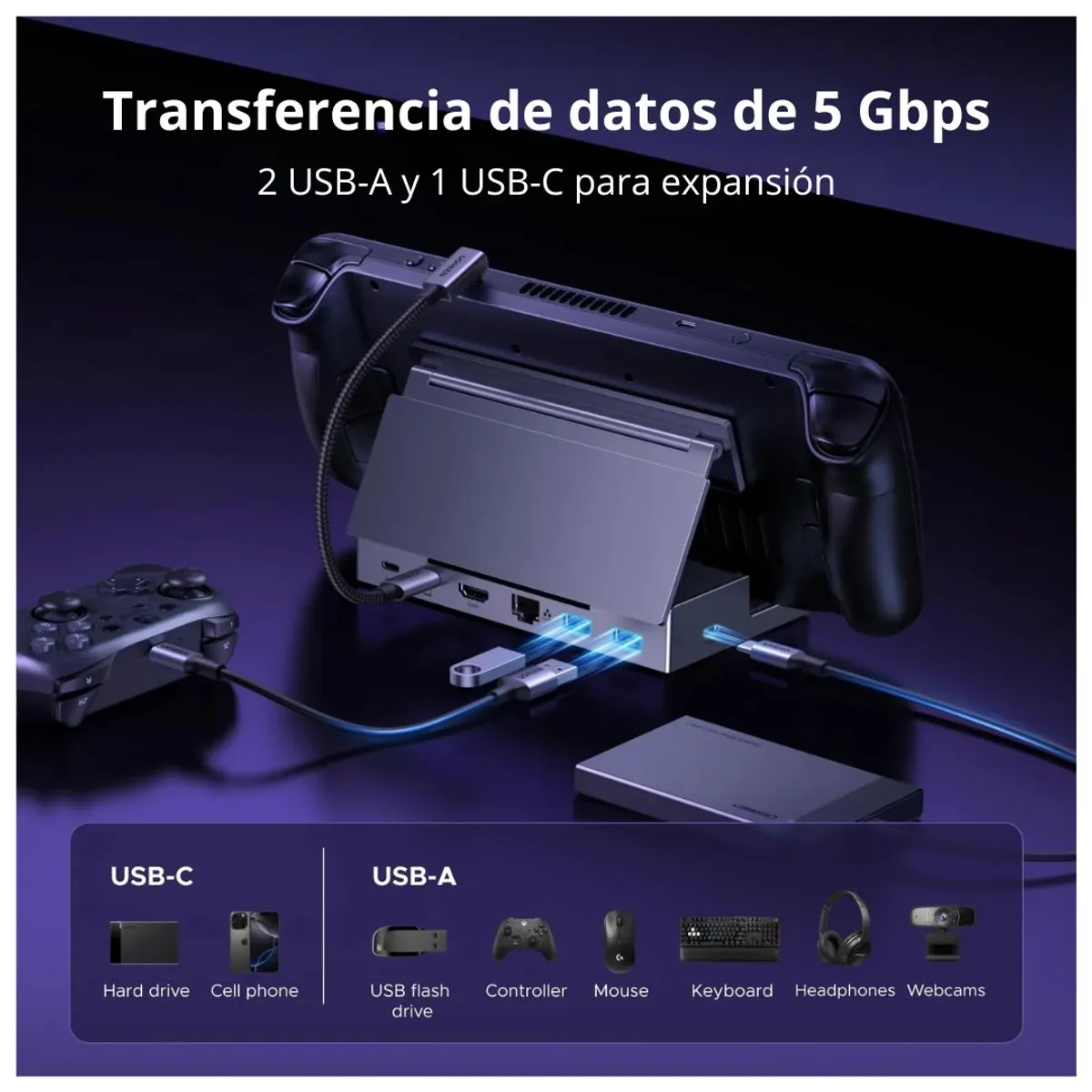 DOCK USB-C 6 EN 1 UGREEN PARA STEAM DECK ROG ALLY HDMI 4K 120HZ PD 100W ETHERNET GIGABIT - 6