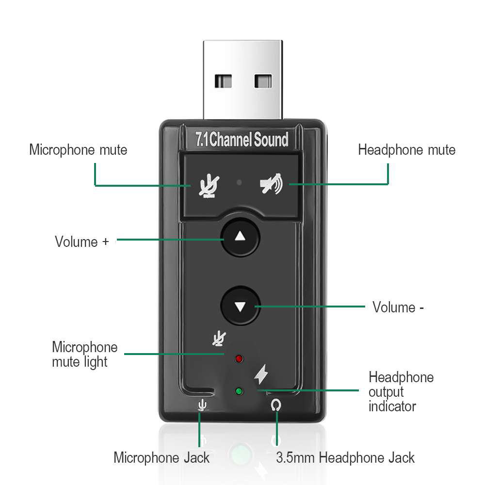 ADAPTADOR USB DE SONIDO A MICRÓFONO Y AUDÍFONOS - 4