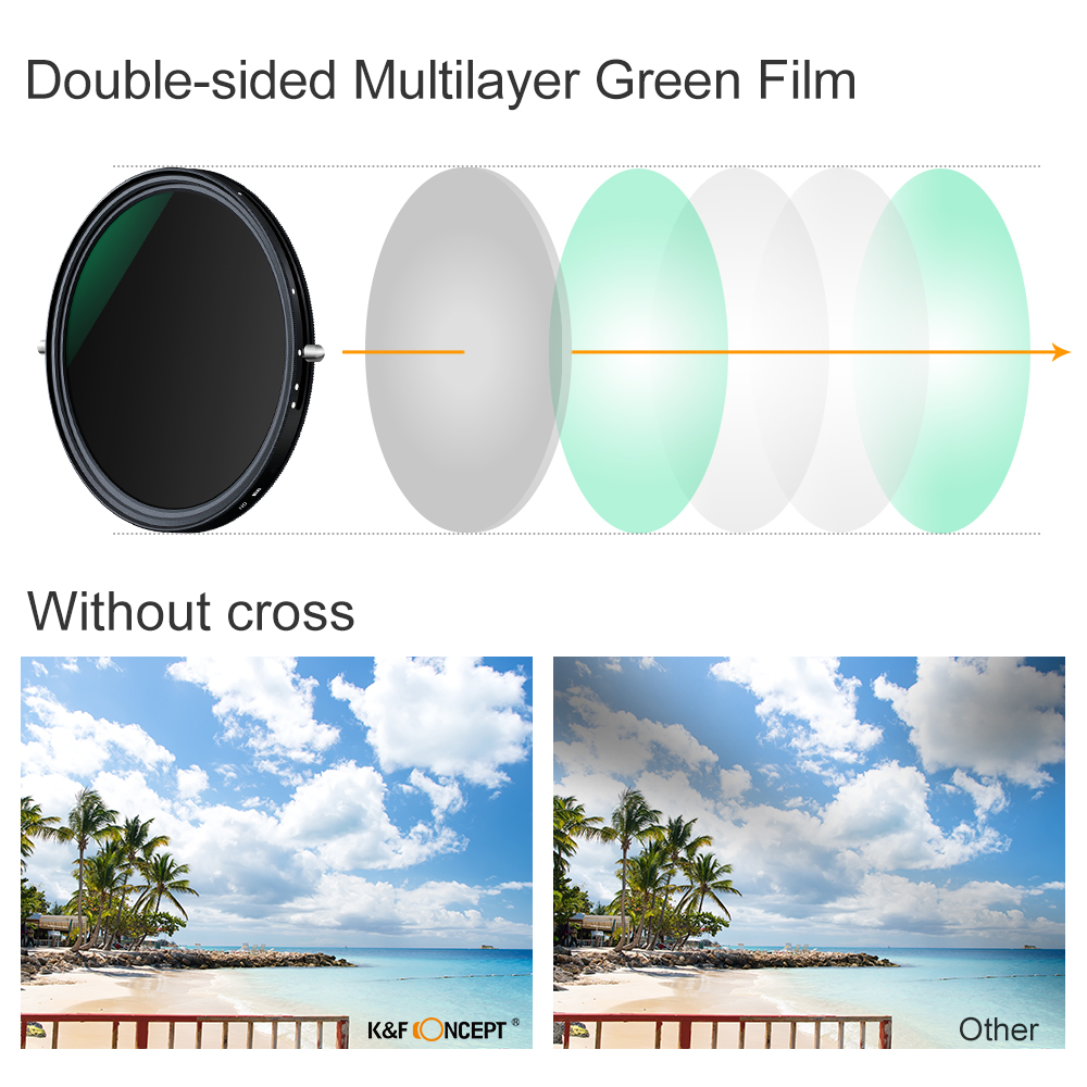 FILTRO KYF CONCEPT 67MM 2 EN 1 - NANO X CPL+ND VARIABLE FADER ND2-32 - 3
