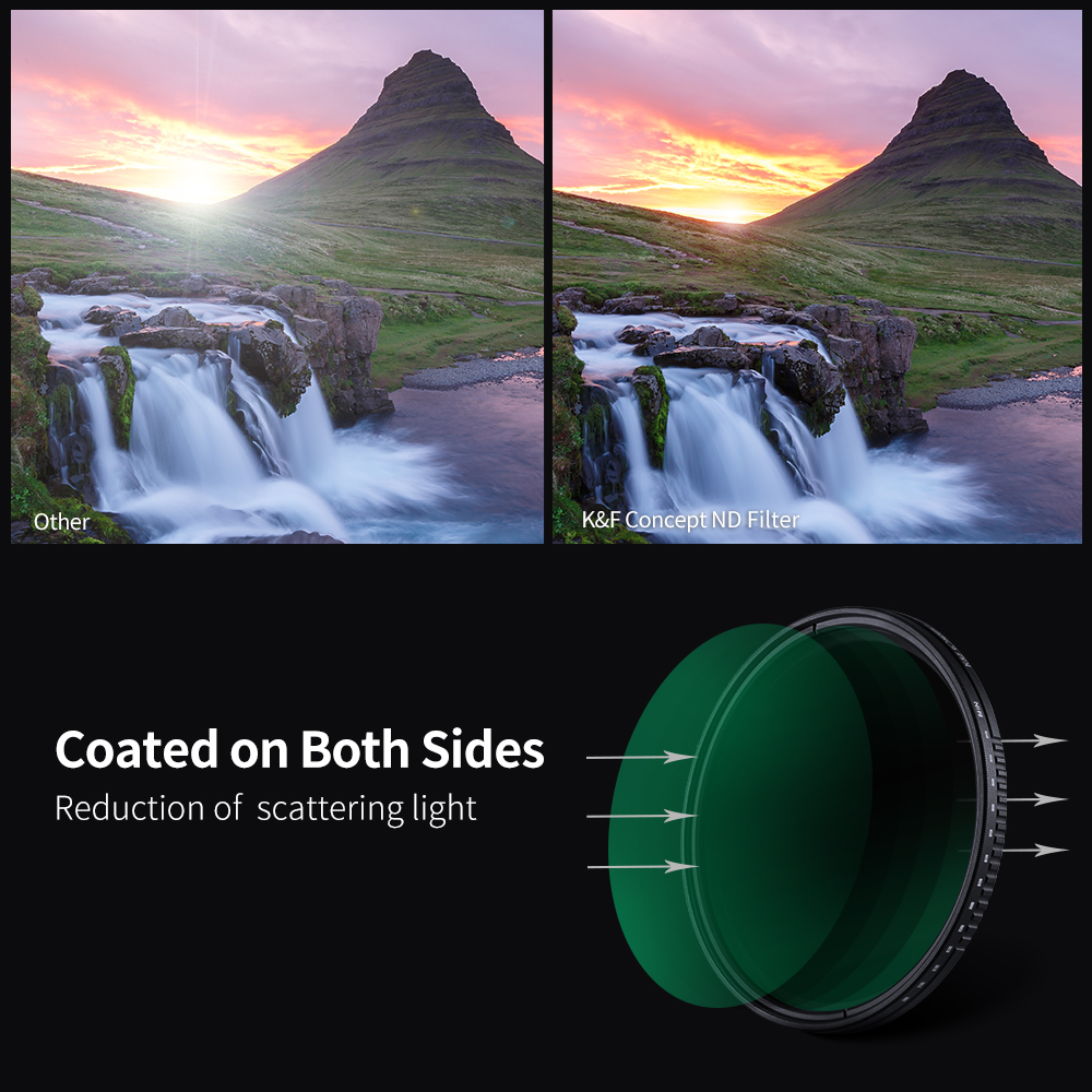 FILTRO KYF CONCEPT 72MM ND8-2000 JAPONÉS GREEN COATED - 2