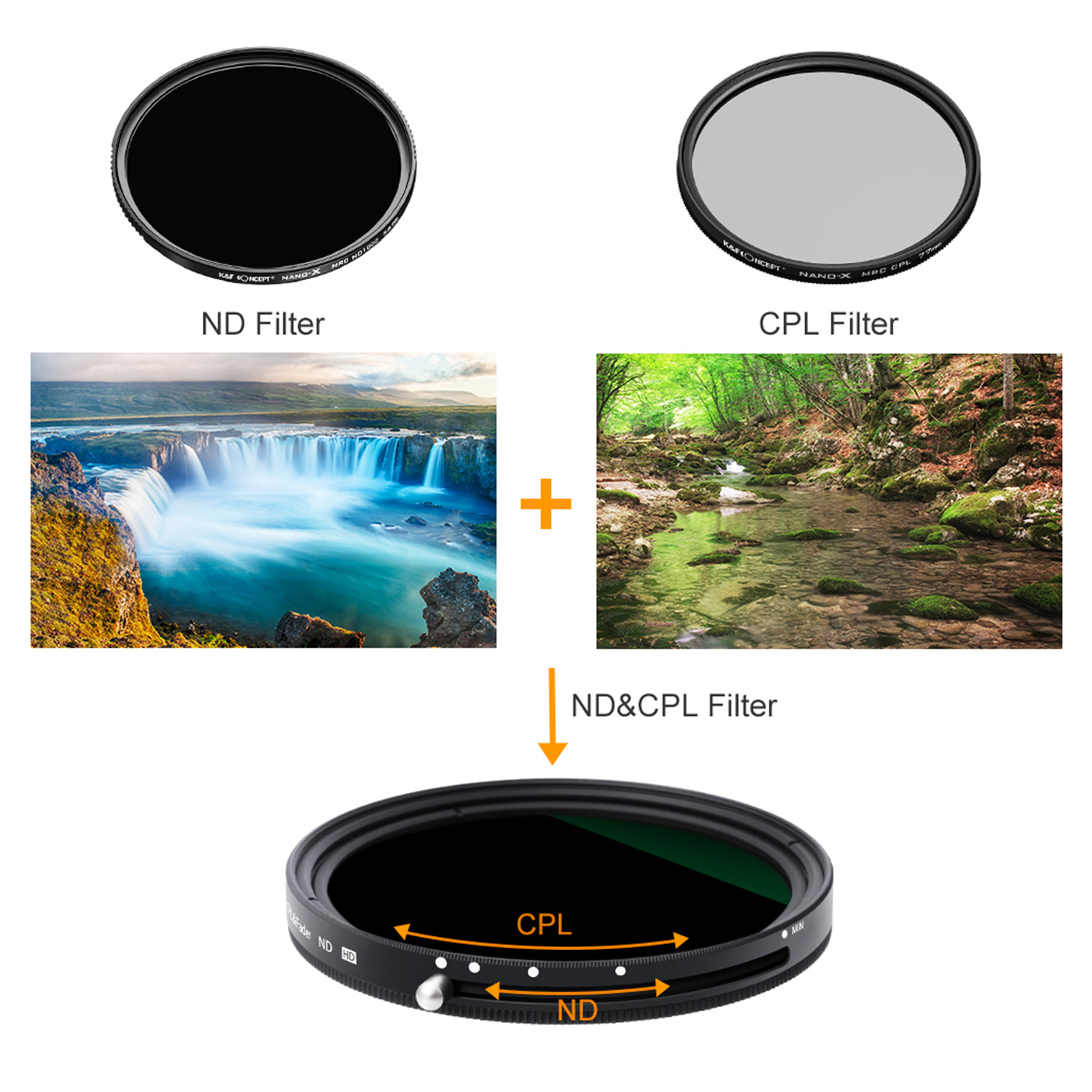 FILTRO K&F CONCEPT ND2-32 DENSIDAD NEUTRA NANO-X VARIABLE + CPL 82MM - 5