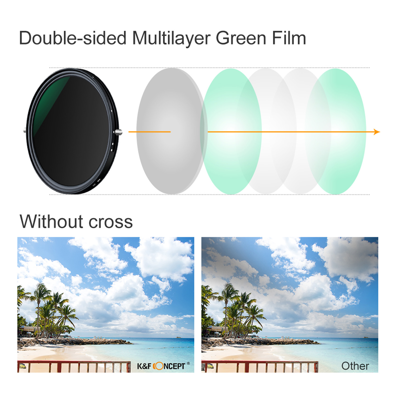 FILTRO K&F CONCEPT ND2-32 DENSIDAD NEUTRA NANO-X VARIABLE + CPL 82MM - 6