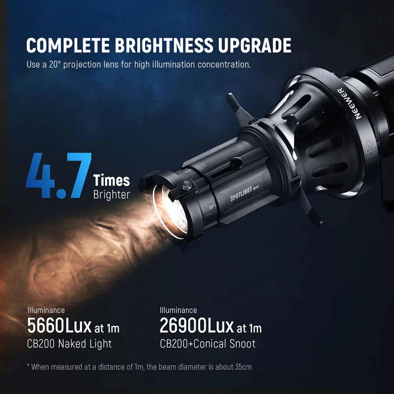 SPOTLIGHT NEEWER BOWENS MOUNT - LS-39 - 6