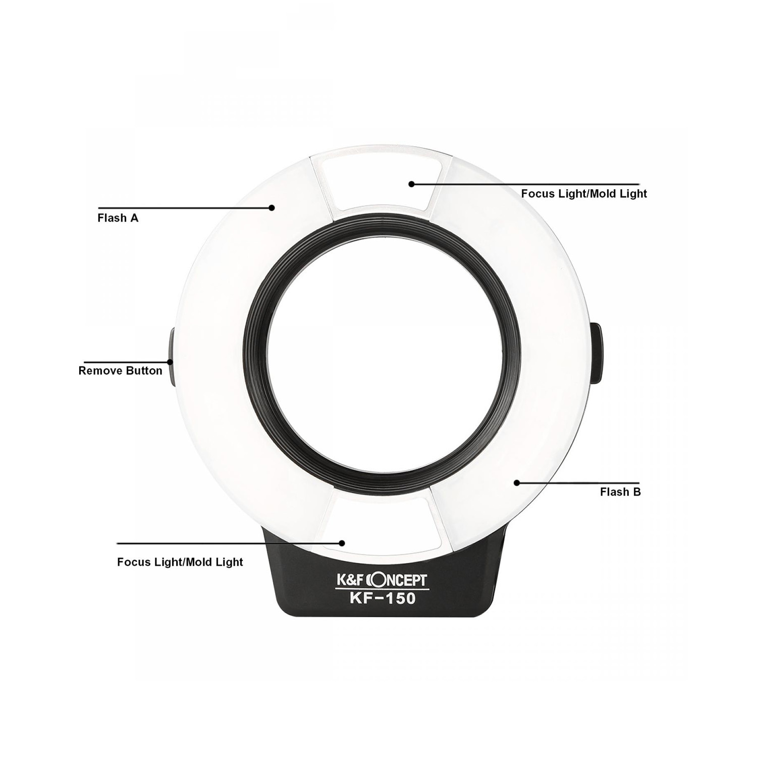 FLASH MACRO KF-150 - CANON - KYF CONCEPT - 4