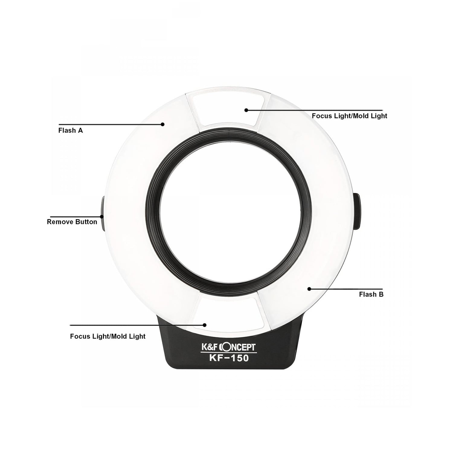 FLASH MACRO KF-150 - NIKON - KYF CONCEPT - 4