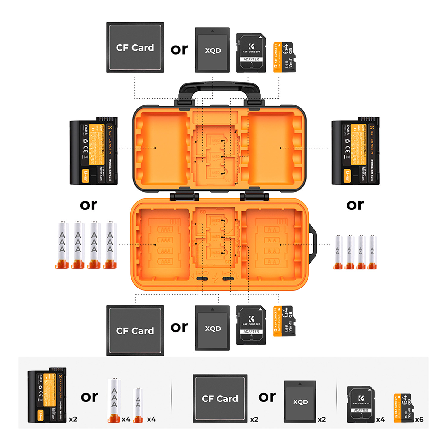 ESTUCHE KYF CONCEPT PARA MEMORIAS Y BATERIAS KF31.079 - 4