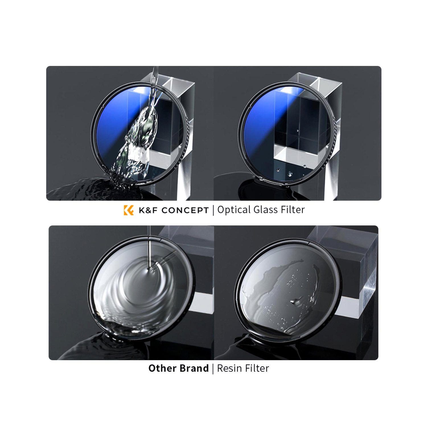 KIT DE FILTRO UVCPLND4 SERIE K KYF CONCEPT 55MM - 3