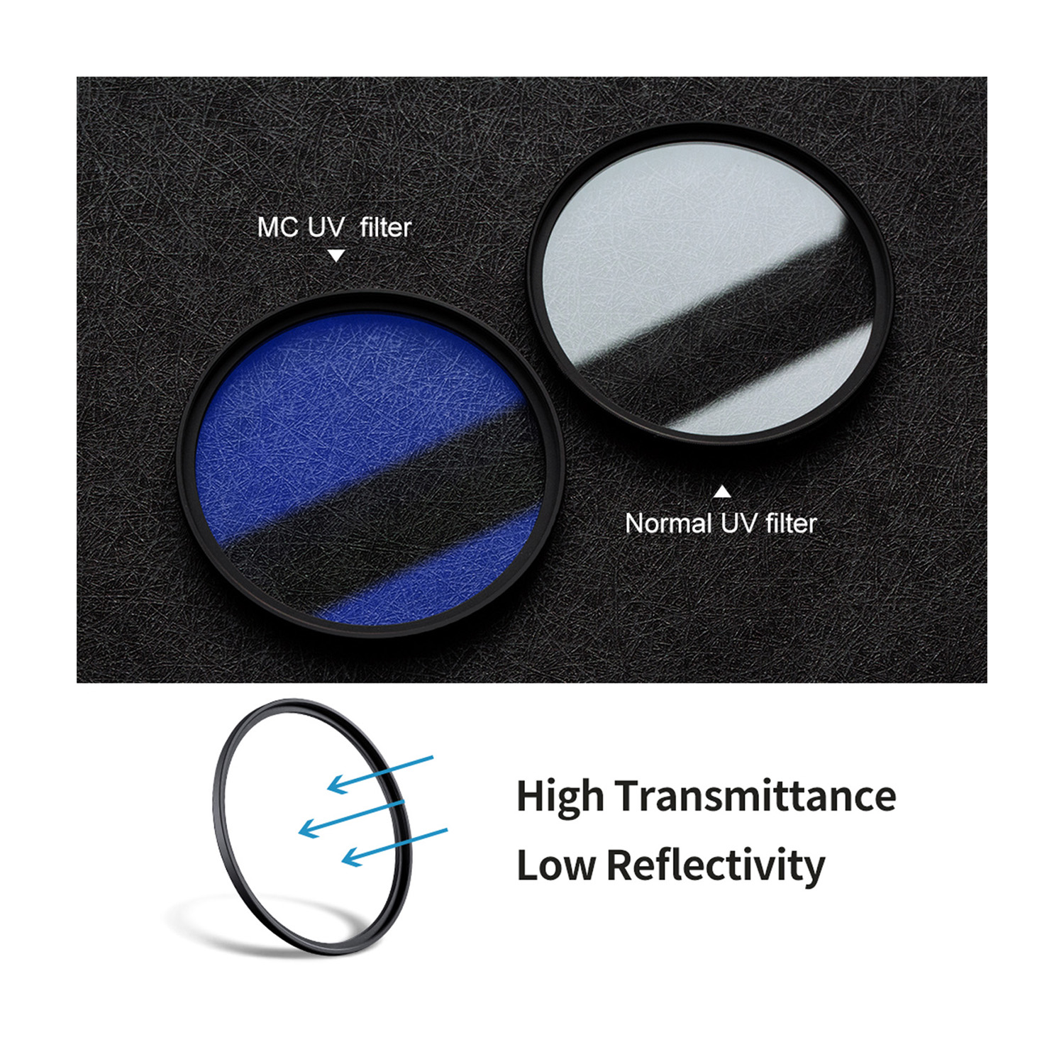 FILTRO 40.5MM ULTRAVIOLETA MCUV BLUE COAT SLIM KYF CONCEPT - 6