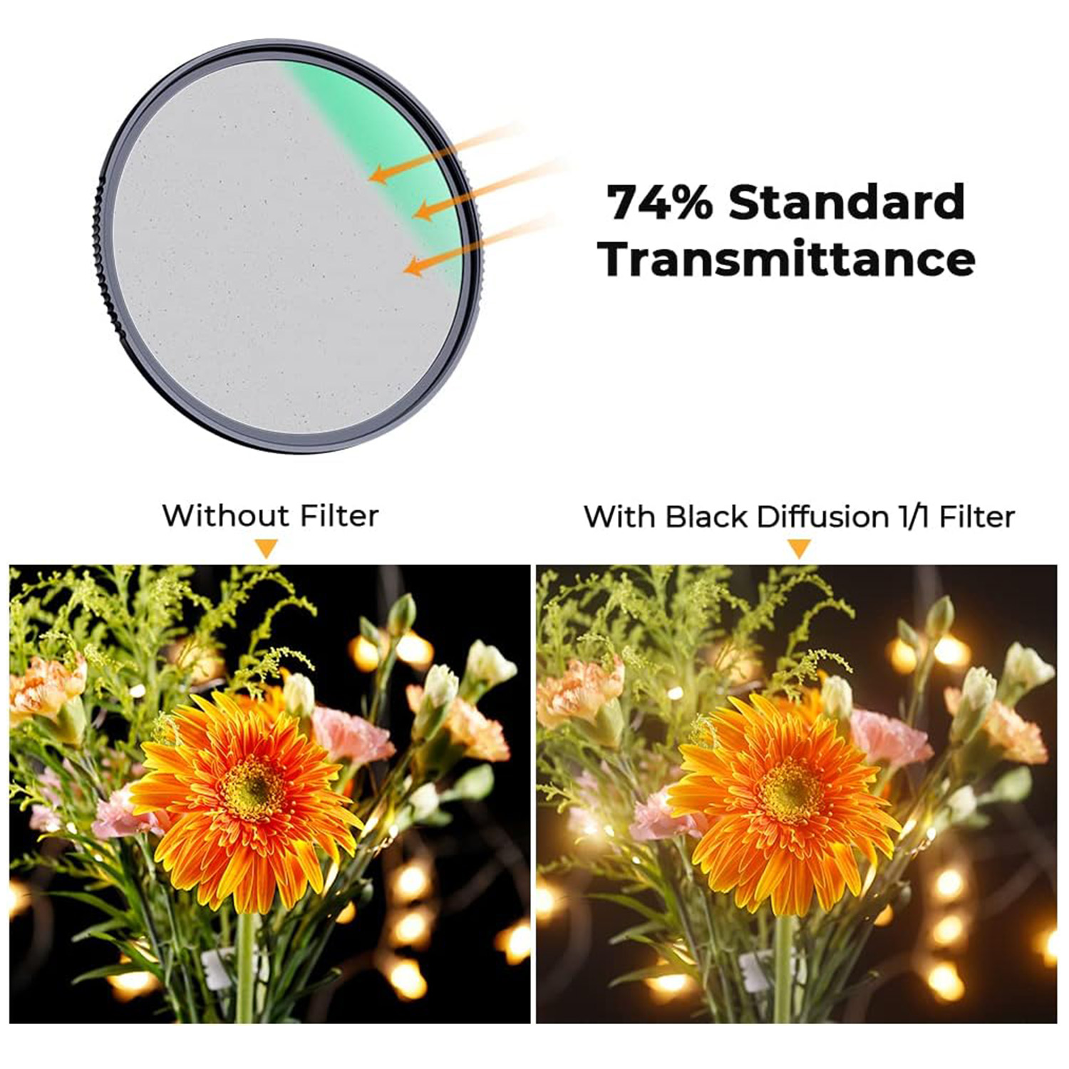 FILTRO ULTRAVIOLETA NANO X MCUV  KYF CONCEPT 82MM - 3
