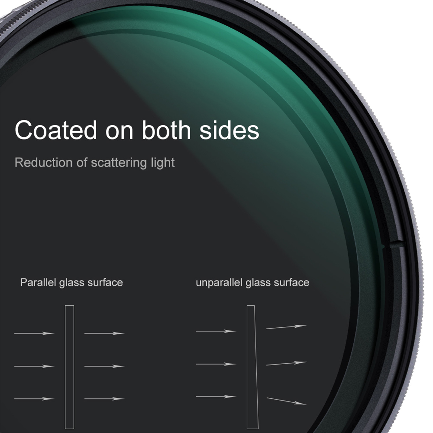 FILTRO 72MM DENSIDAD NEUTRA NANO X ND2-32 KYF CONCEPT - 4