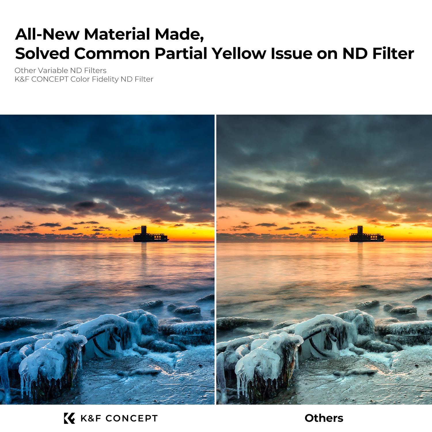 FILTRO DENSIDAD NEUTRA ND2-32 NANO X TRUE COLOR KYF CONCEPT 67MM - 3
