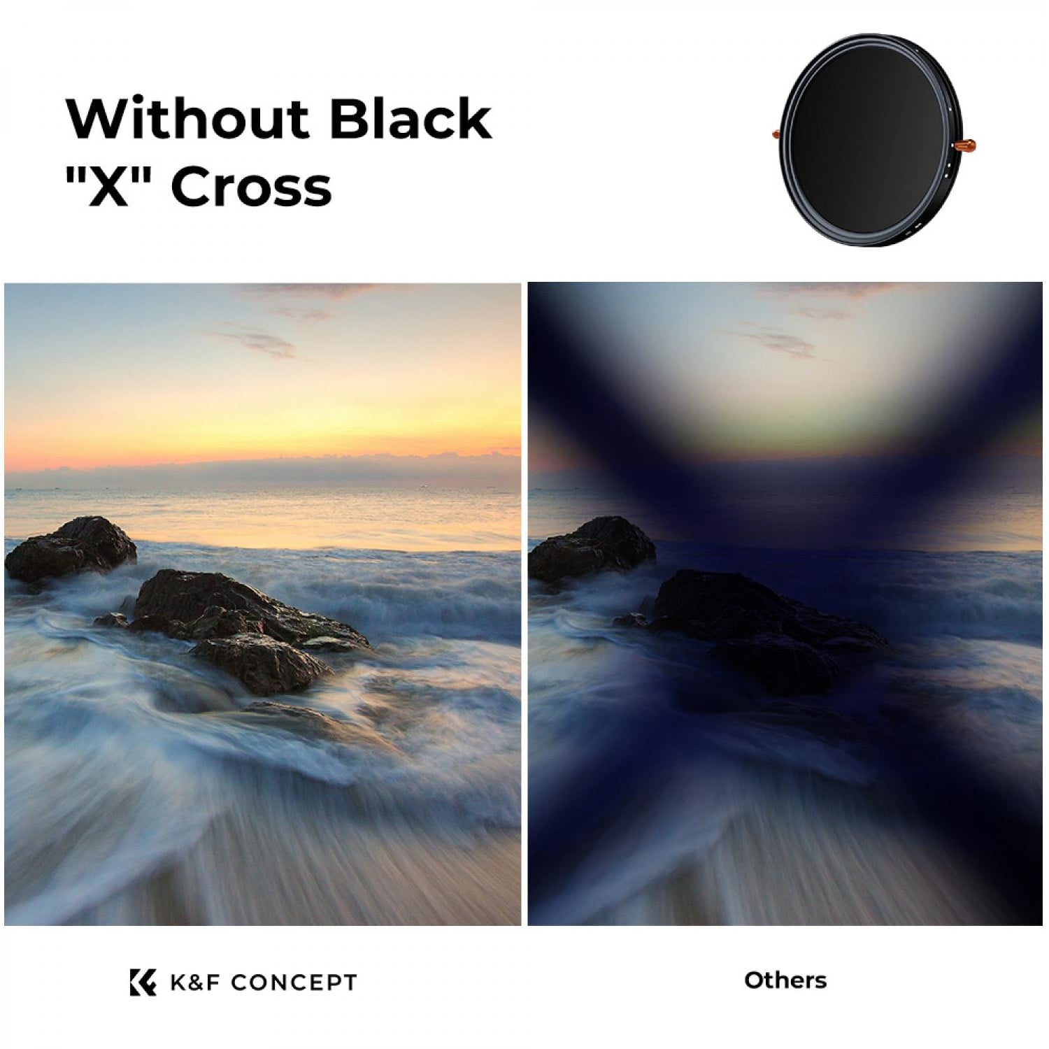 FILTRO 2 EN 1 CPL POLARIZADO+ND2-ND32 VARIABLE NANO X KYF CONCEPT 58MM - 3