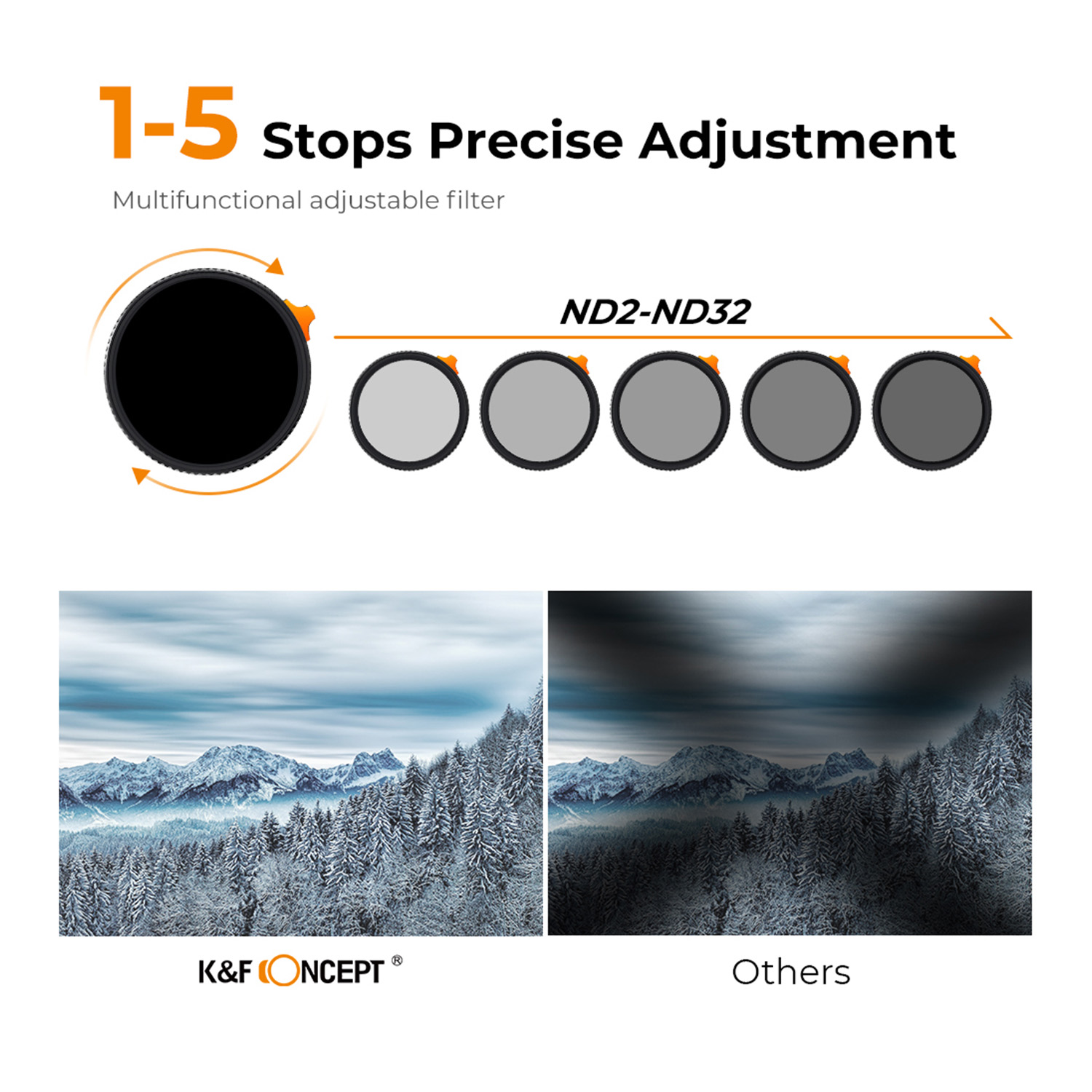 FILTRO 2 EN 1 - 77MM - BLACK MIST 1/4 + ND2-ND32 NANO X – KYF CONCEPT - 2