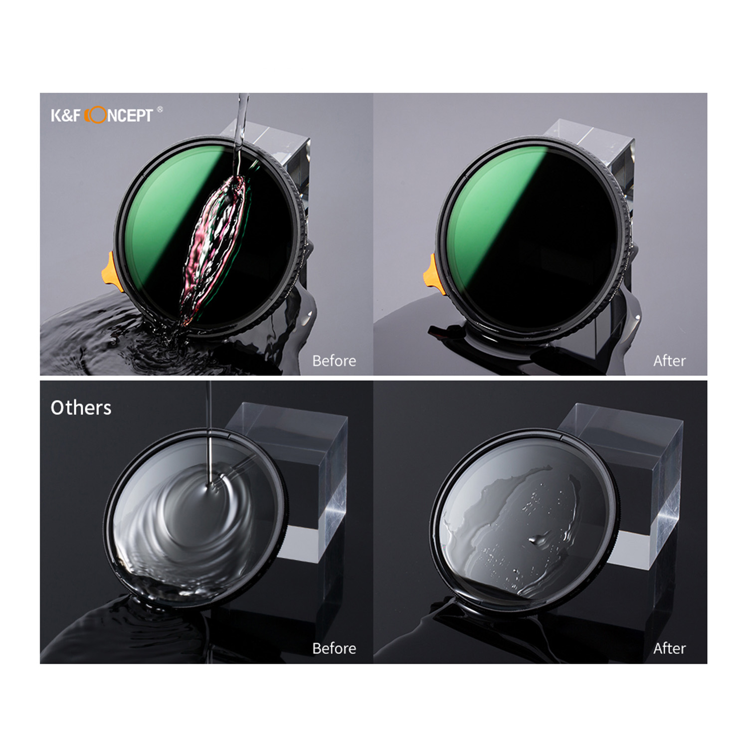 FILTRO 2 EN 1 - 77MM - BLACK MIST 1/4 + ND2-ND32 NANO X – KYF CONCEPT - 4