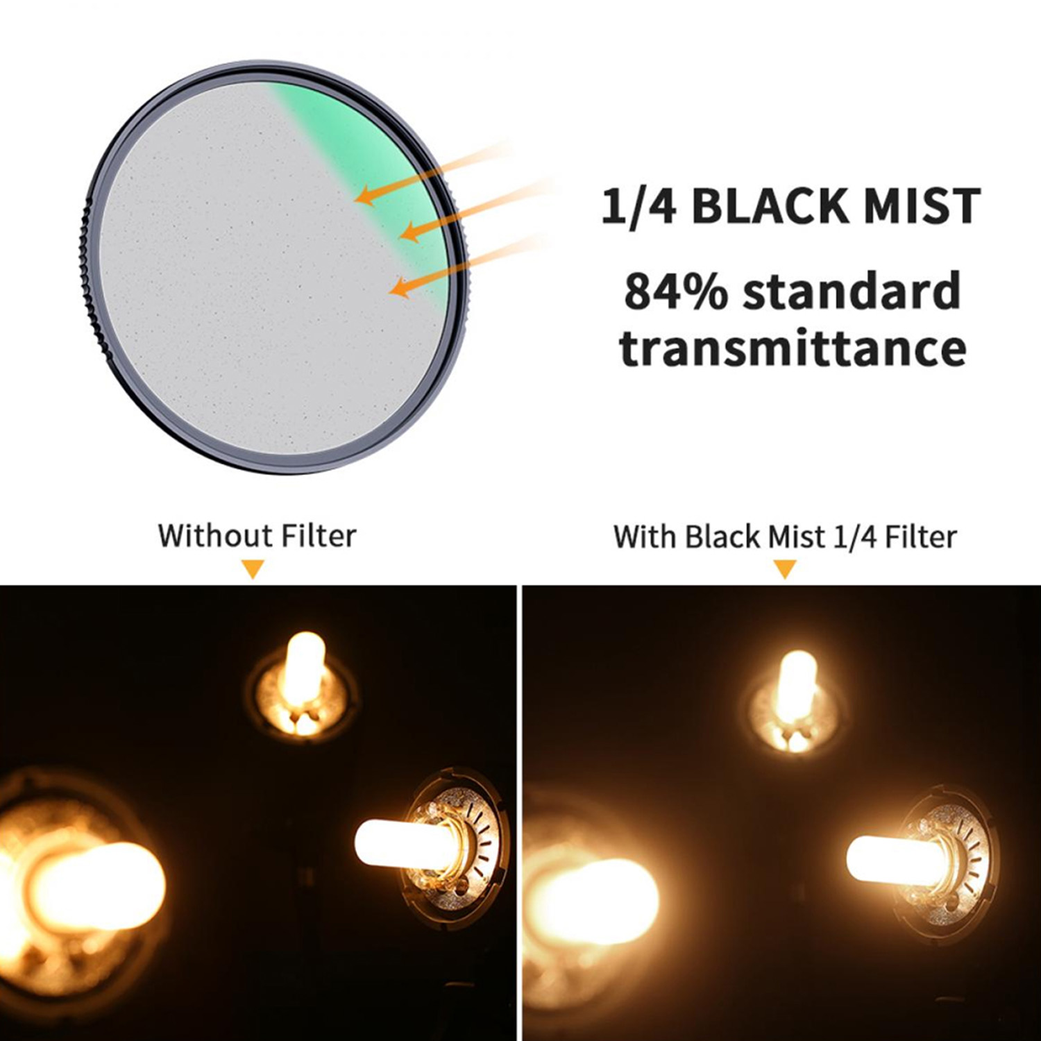 FILTRO 72MM BLACK MIST 1/4 NANO-X KYF CONCEPT - 2