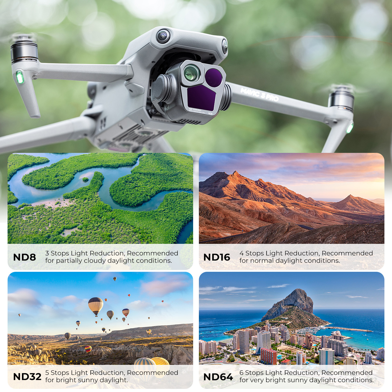 KIT DE FILTROS ND PARA DRONE DJI MAVIC 3 PRO KYF CONCEPT SKU.2053 - 3