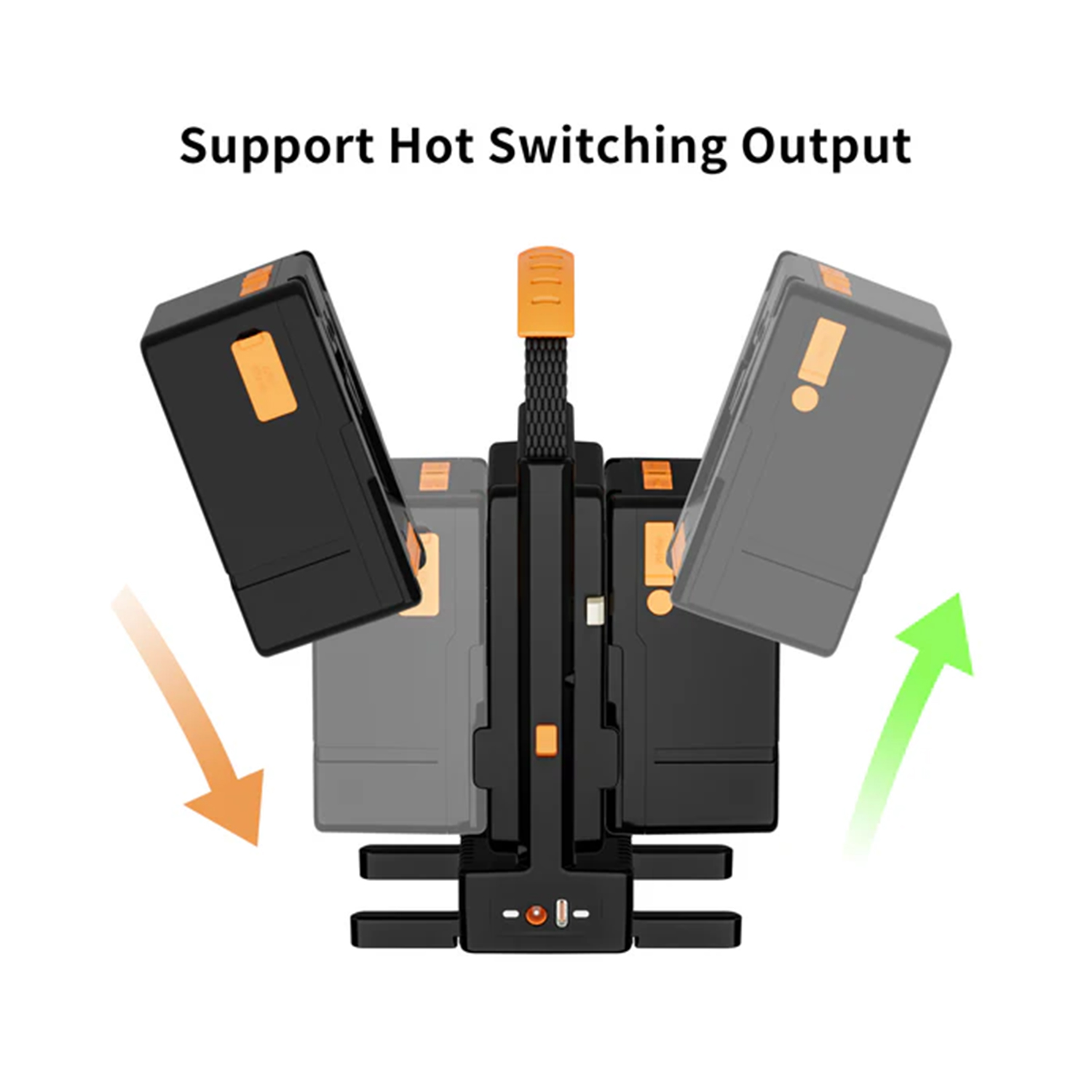 CARGADOR DUAL PARA BATERÍAS V-MOUNT ZGCINE VM-C2 - 2