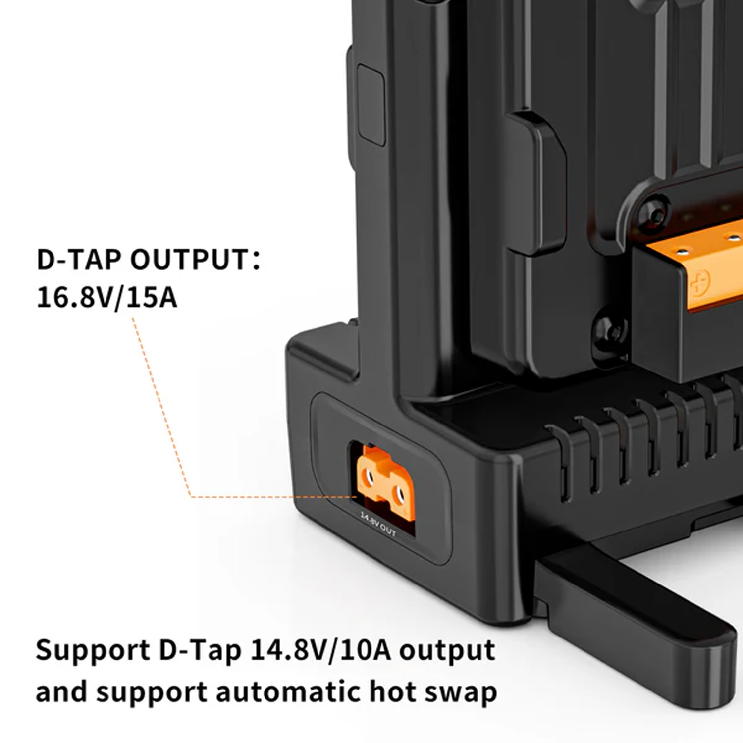 CARGADOR DUAL PARA BATERÍAS V-MOUNT ZGCINE VM-C2 - 5