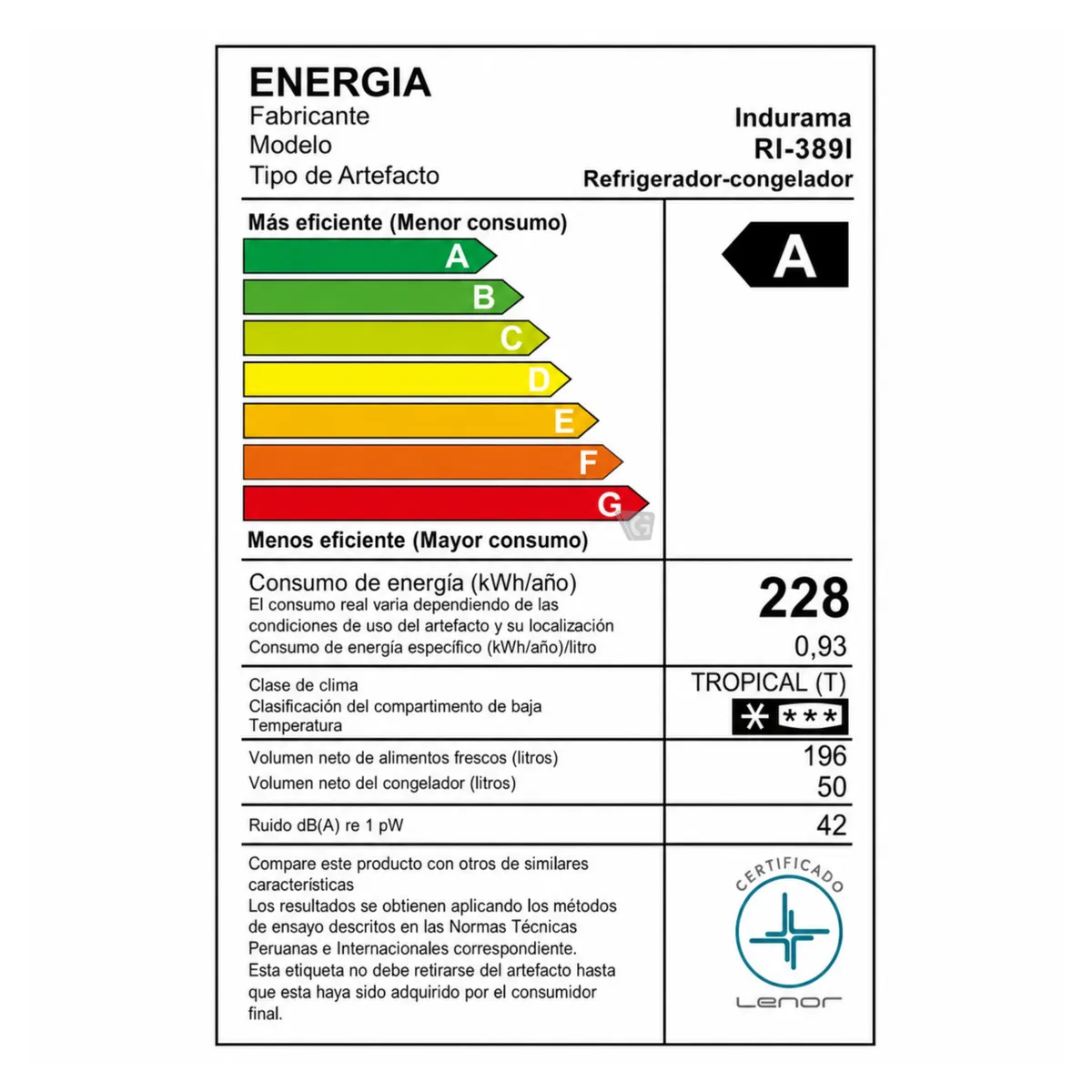 REFRIGERADORA INDURAMA 246LT TOP FREEZER NO FROST RI-389I - 7